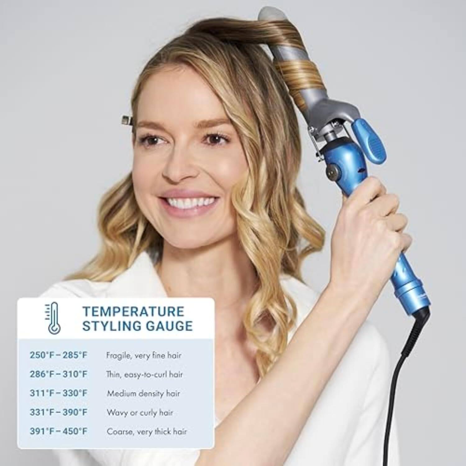 TEMPERATURE STYLING GAUGE

250°F – 285°F: Fragile, very fine hair  
286°F – 310°F: Thin, easy-to-curl hair  
311°F – 330°F: Medium density hair  
331°F – 390°F: Wavy or curly hair  
391°F – 450°F: Coarse, very thick hair