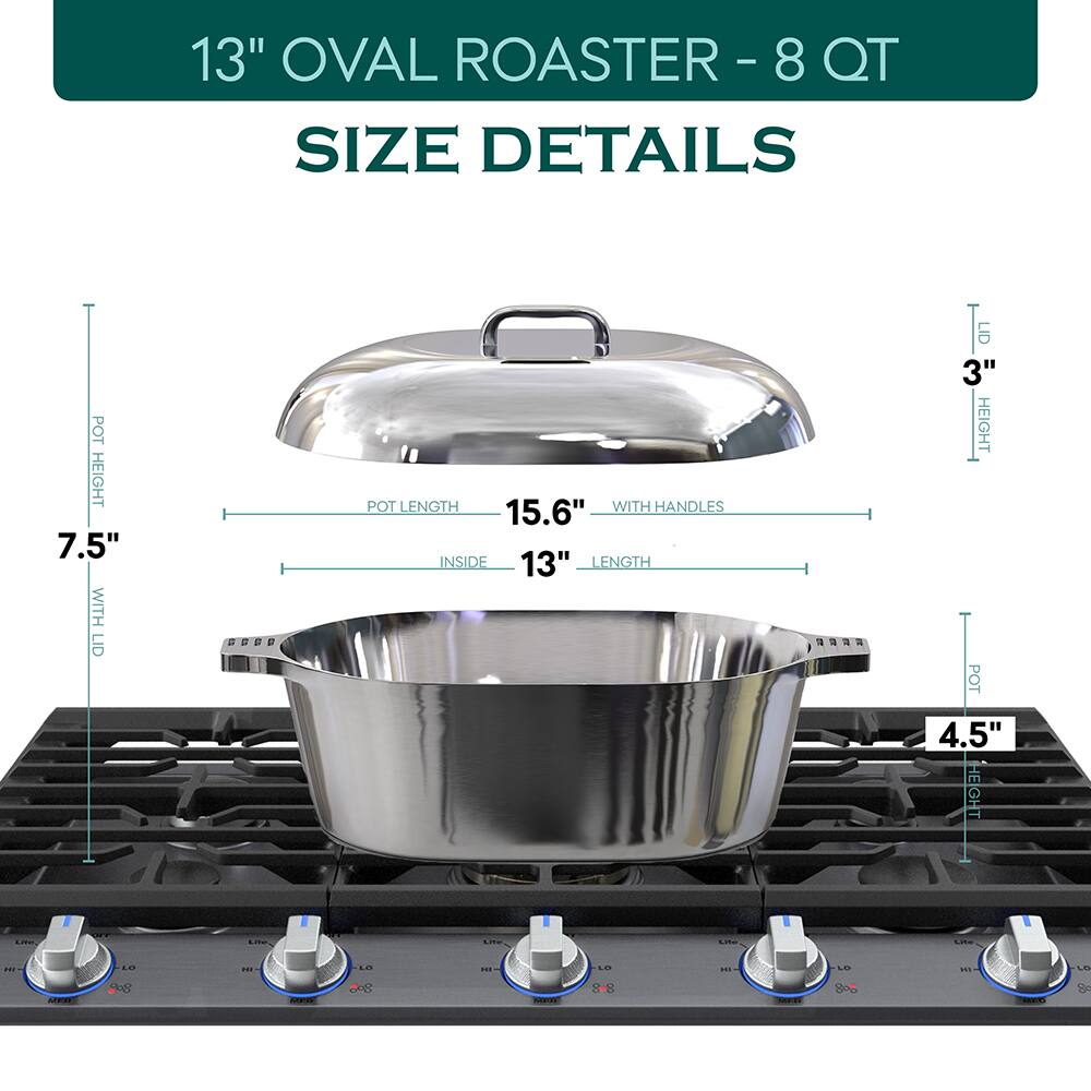 13" OVAL ROASTER - 8 QT

SIZE DETAILS

POT HEIGHT 7.5" WITH LID
POT LENGTH 15.6" WITH HANDLES
INSIDE 13" LENGTH
LID 3" HEIGHT
POT 4.5" HEIGHT