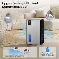 Upgraded High Efficient Dehumidification

80% (whicho)
45% KM
80%
45% Munnelly
Coverage DOM 1000 Sq.ft