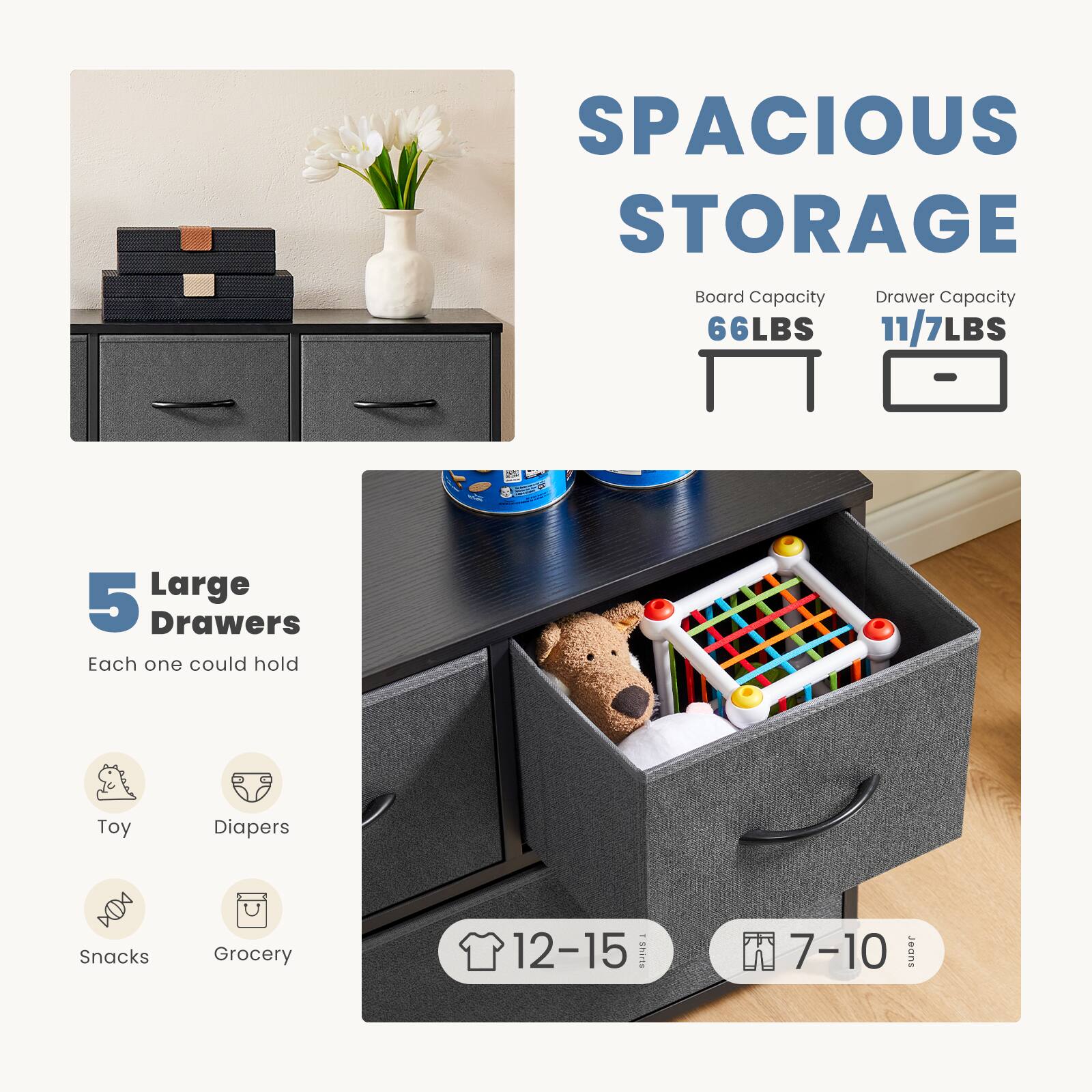 The text on the image is grouped and corrected as follows:

"Spacious Storage: Board Capacity: 66LBS 11/7LBS. 5 Large Drawers. Each one could hold: Toy, Diapers, Snacks, Grocery, 12-15 EShirts, 7-10 Jeans."