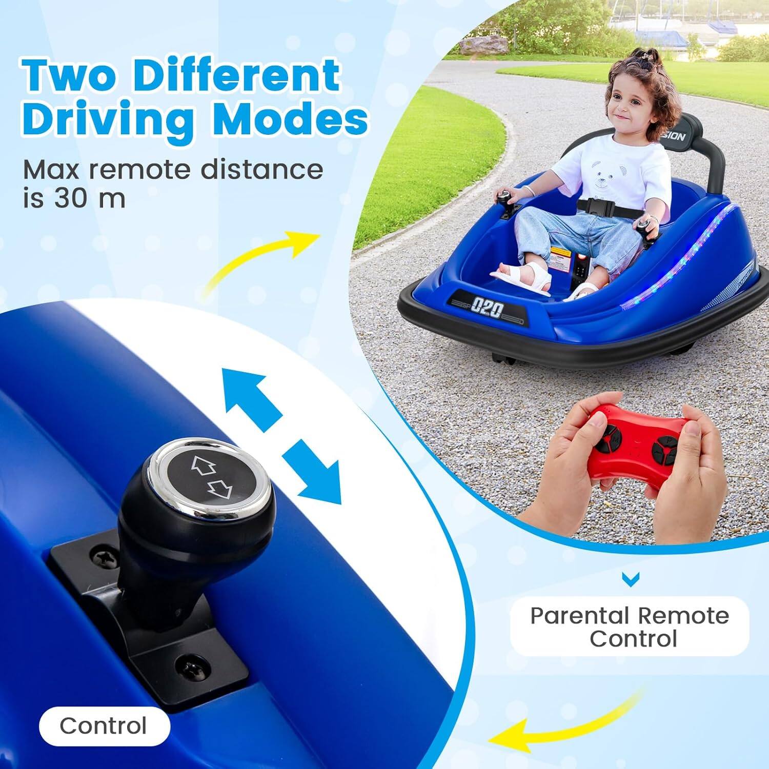 Two Different Driving Modes  
Max remote distance is 30 m  

Parental Remote Control  

Control