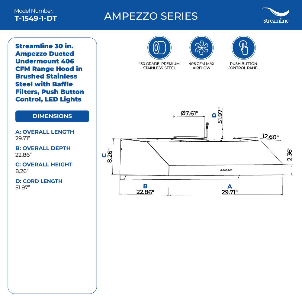 Model Number: T-1549-1-DT AMPEZZO SERIES Streamline Streamline 30 in. Ampezzo Ducted Undermount 406 CFM Range Hood in Brushed Stainless Steel with Baffle Filters, Push Button Control, LED Lights DIMENSIONS A: OVERALL LENGTH 29.71" B: OVERALL DEPTH 22.86" C: OVERALL HEIGHT 8.26" D: CORD LENGTH 51.97" 430 GRADE, PREMIUM 406 CFM MAX PUSH BUTTON STAINLESS-STEEL AIRFLOW CONTROL PANEL 7.61" 12.60" 2.36"