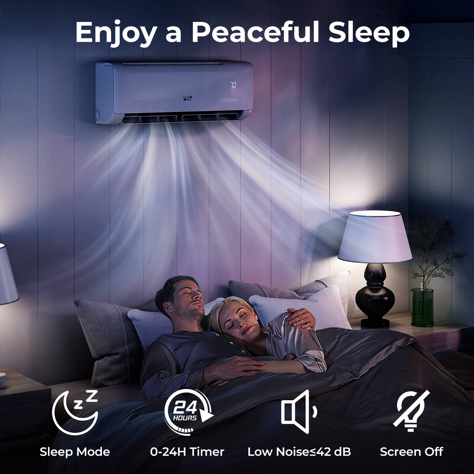 Enjoy a Peaceful Sleep

Z z Sleep Mode
0-24H Timer
Low Noise≤42 dB
Screen Off