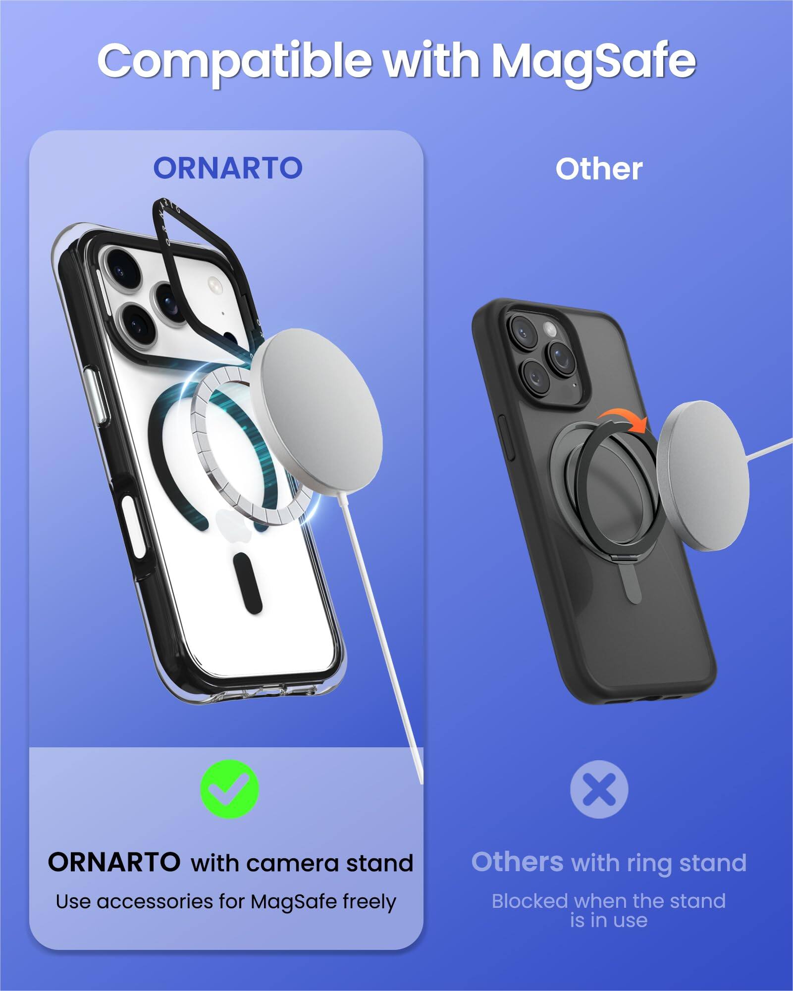 Compatible with MagSafe

ORNARTO  
ORNARTO with camera stand  
Use accessories for MagSafe freely

Other  
Others with ring stand  
Blocked when the stand is in use