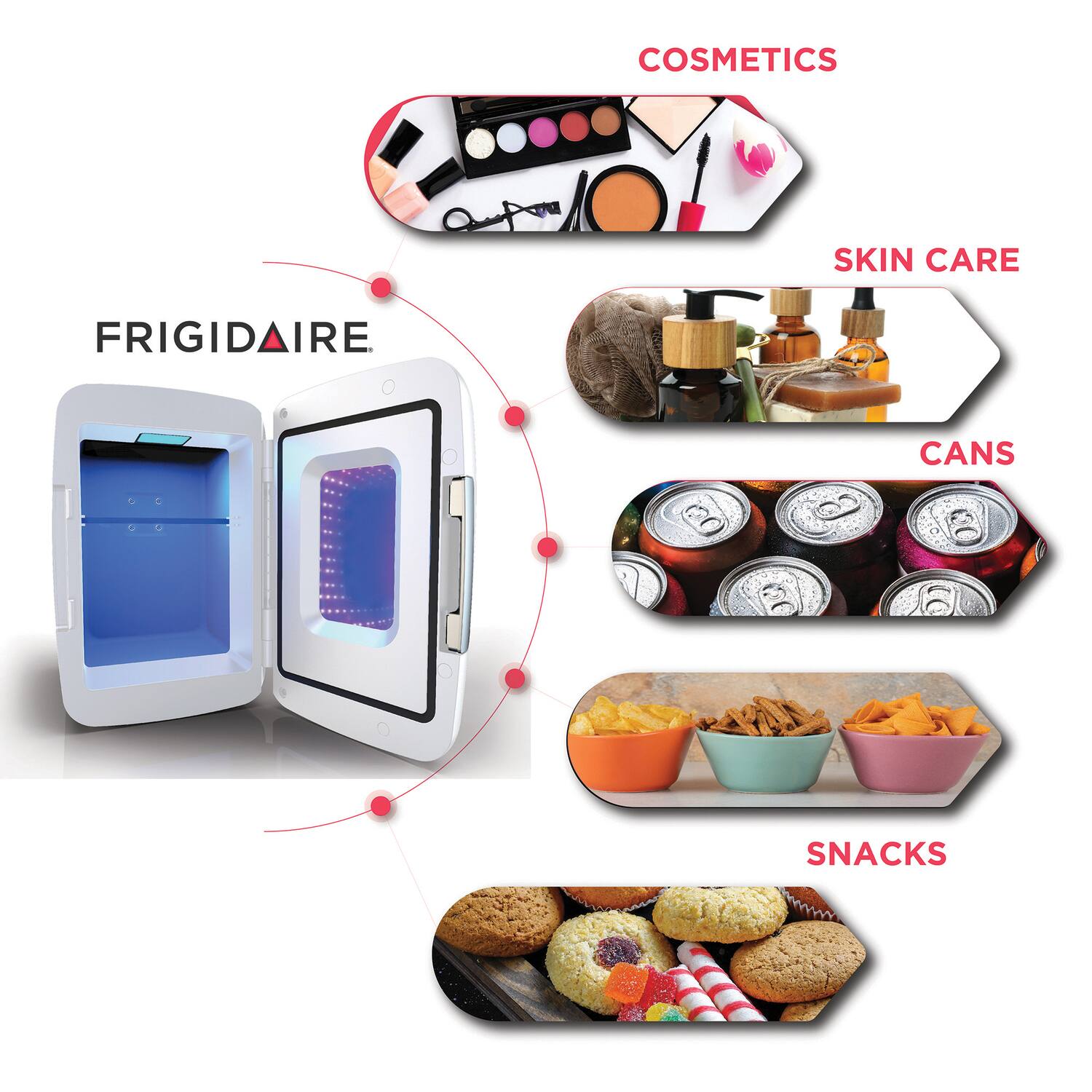 FRIGIDAIRE

COSMETICS  
SKIN CARE  
CANS  
SNACKS