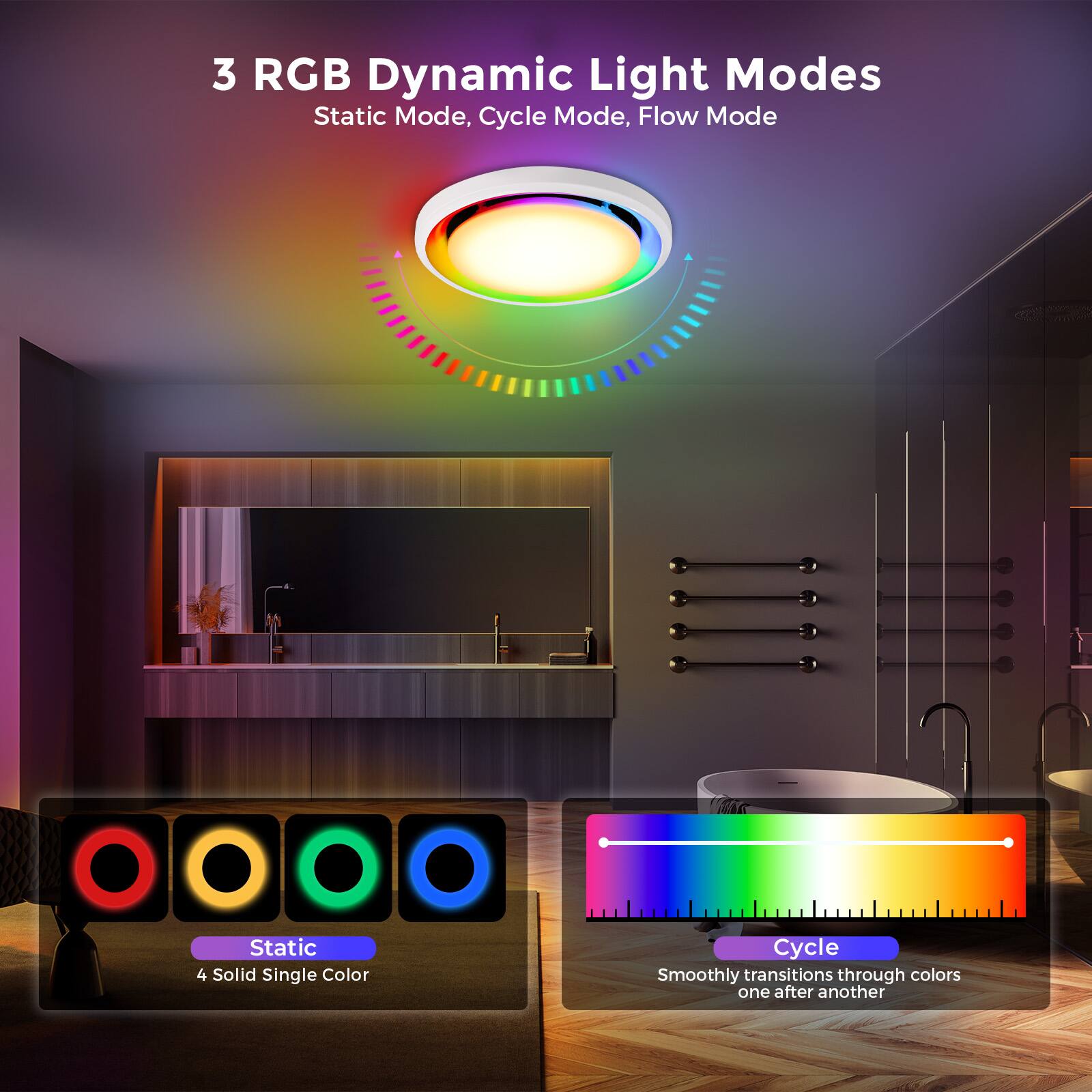 3 RGB Dynamic Light Modes  
Static Mode, Cycle Mode, Flow Mode  

Static  
4 Solid Single Color  

Cycle  
Smoothly transitions through colors one after another
