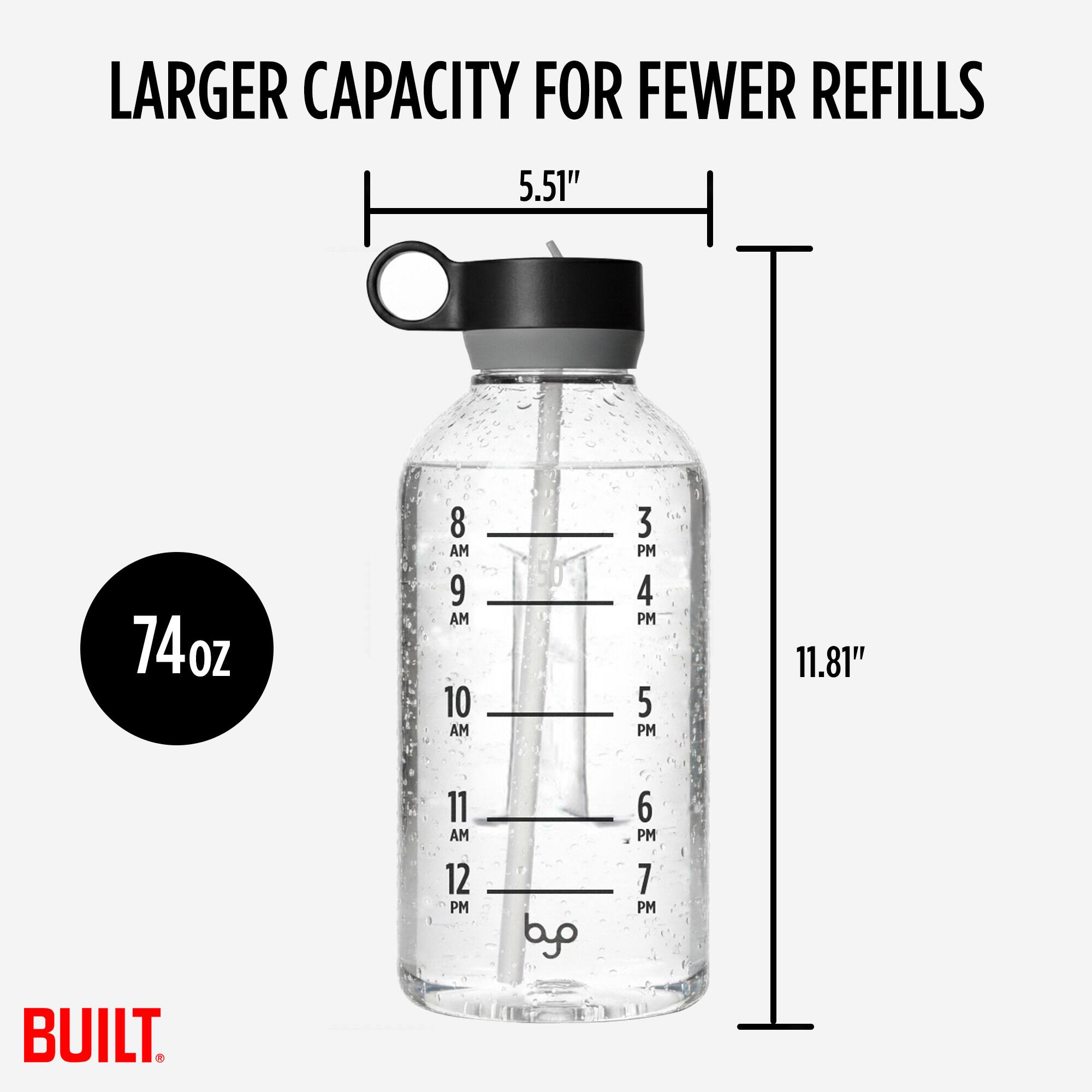 Larger capacity for fewer refills. 5.51" 74oz 11.81" built.