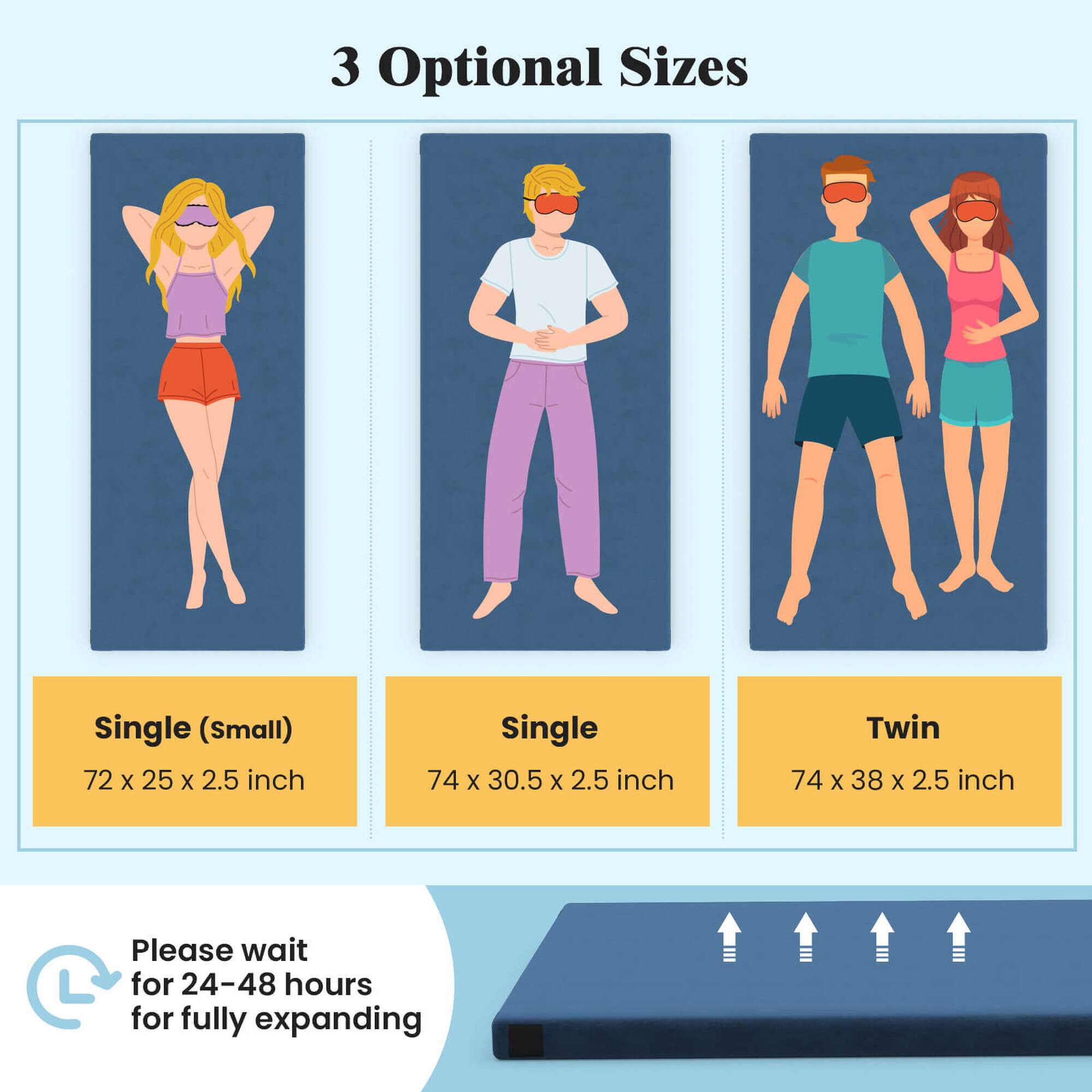 3 Optional Sizes

- Single (Small)  
  72 x 25 x 2.5 inch

- Single  
  74 x 30.5 x 2.5 inch

- Twin  
  74 x 38 x 2.5 inch

Please wait for 24-48 hours for fully expanding