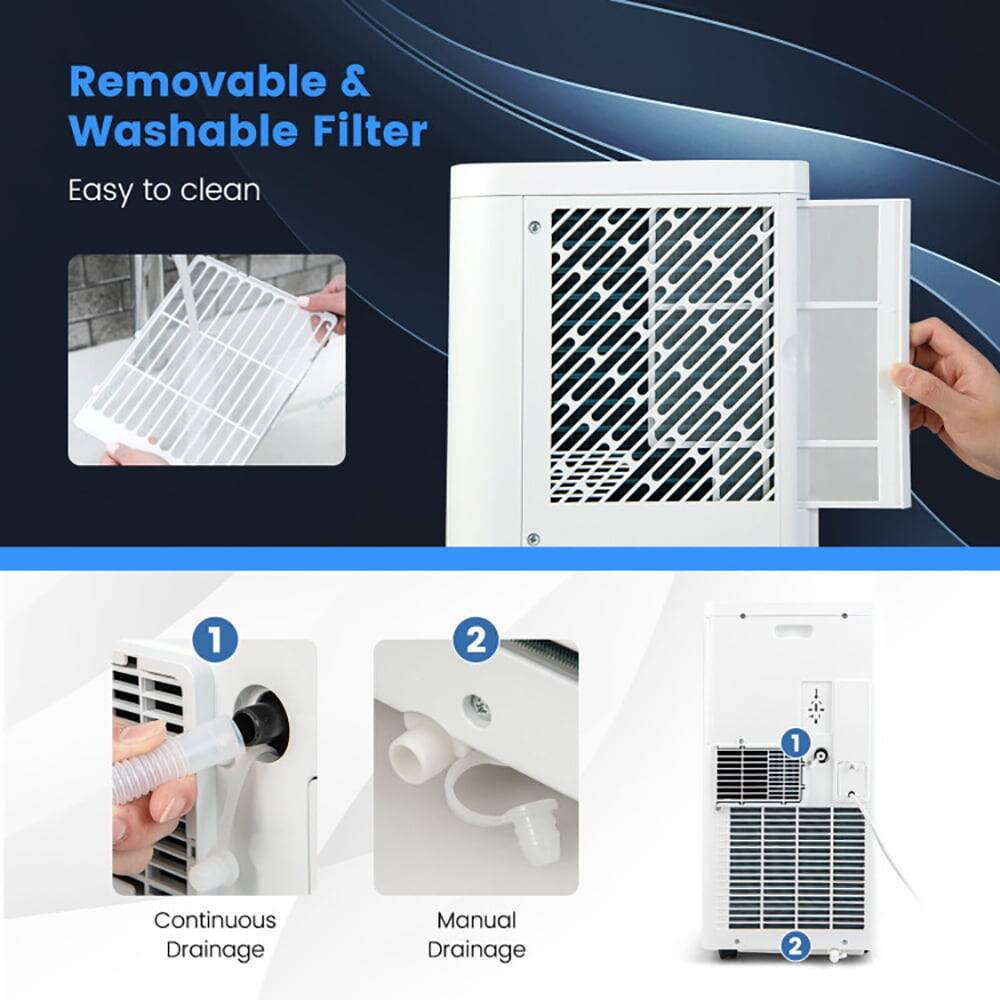 Removable & Washable Filter  
Easy to clean  

1. Continuous Drainage  
2. Manual Drainage