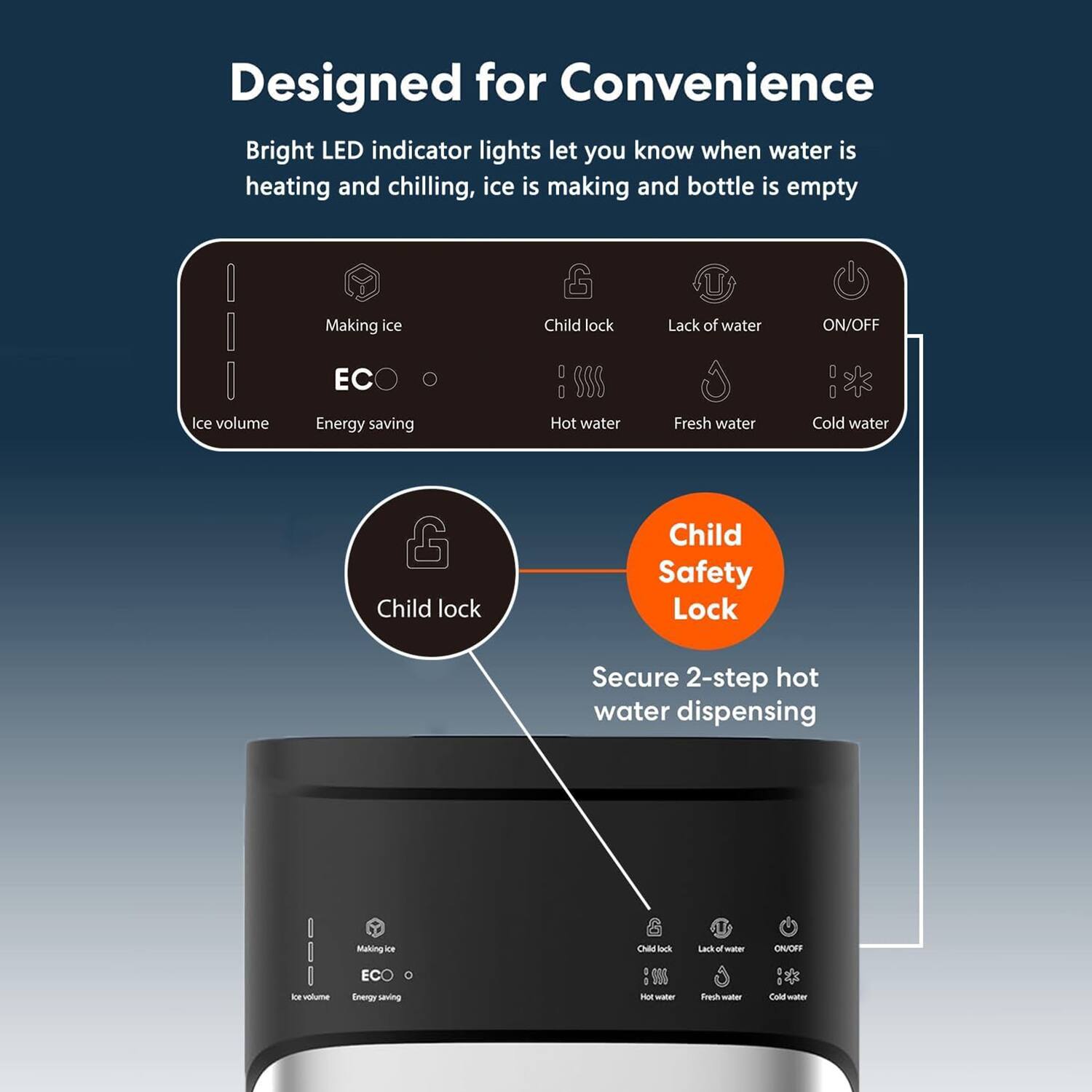 Designed for Convenience

Bright LED indicator lights let you know when water is heating and chilling, ice is making and bottle is empty

- Making ice
- Child lock
- Lack of water
- ON/OFF
- Ice volume
- Energy saving
- Hot water
- Fresh water
- Cold water

Child lock

Child Safety Lock

Secure 2-step hot water dispensing