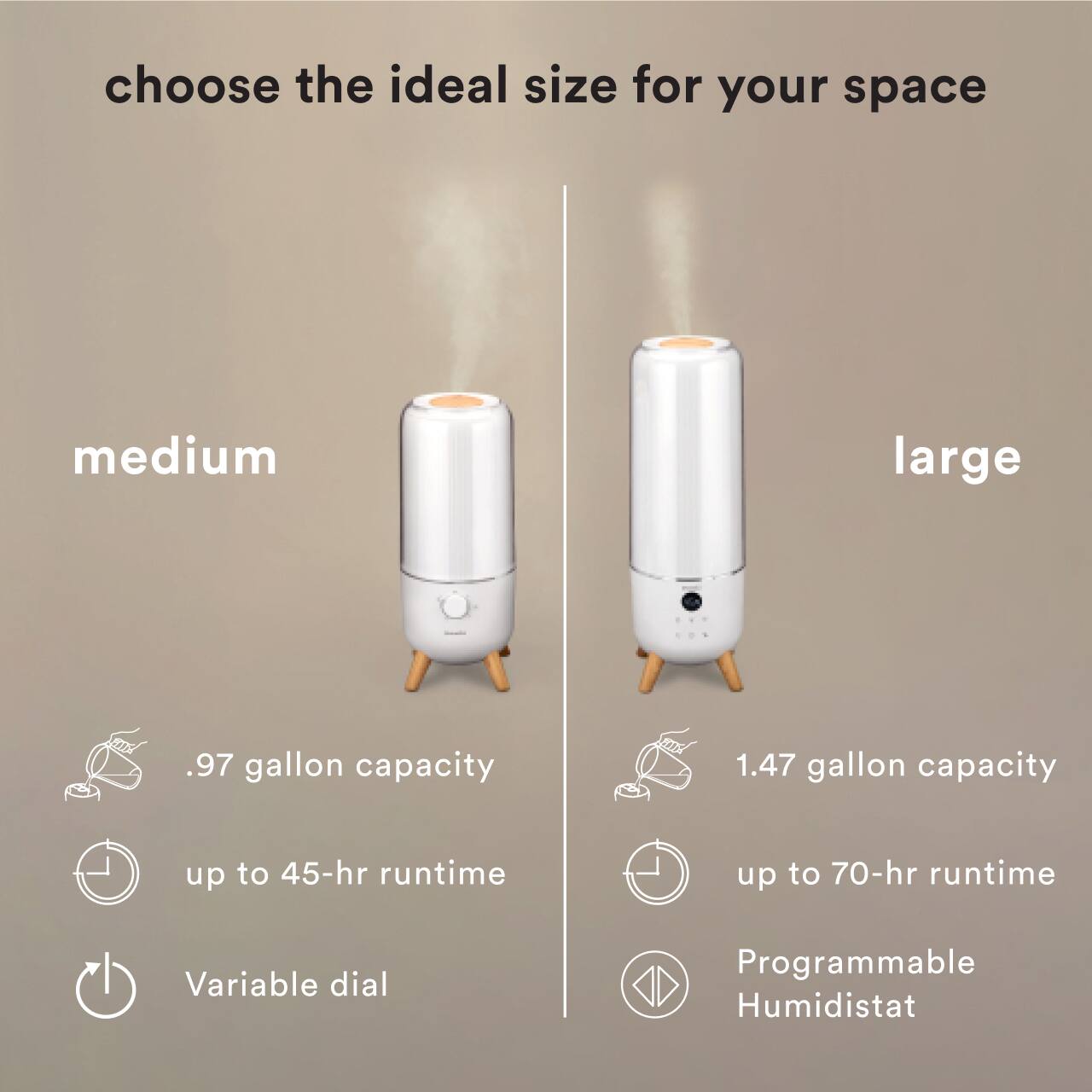 Alt View 16. Homedics - Top Fill Cool Mist Ultrasonic Humidifier - Medium.