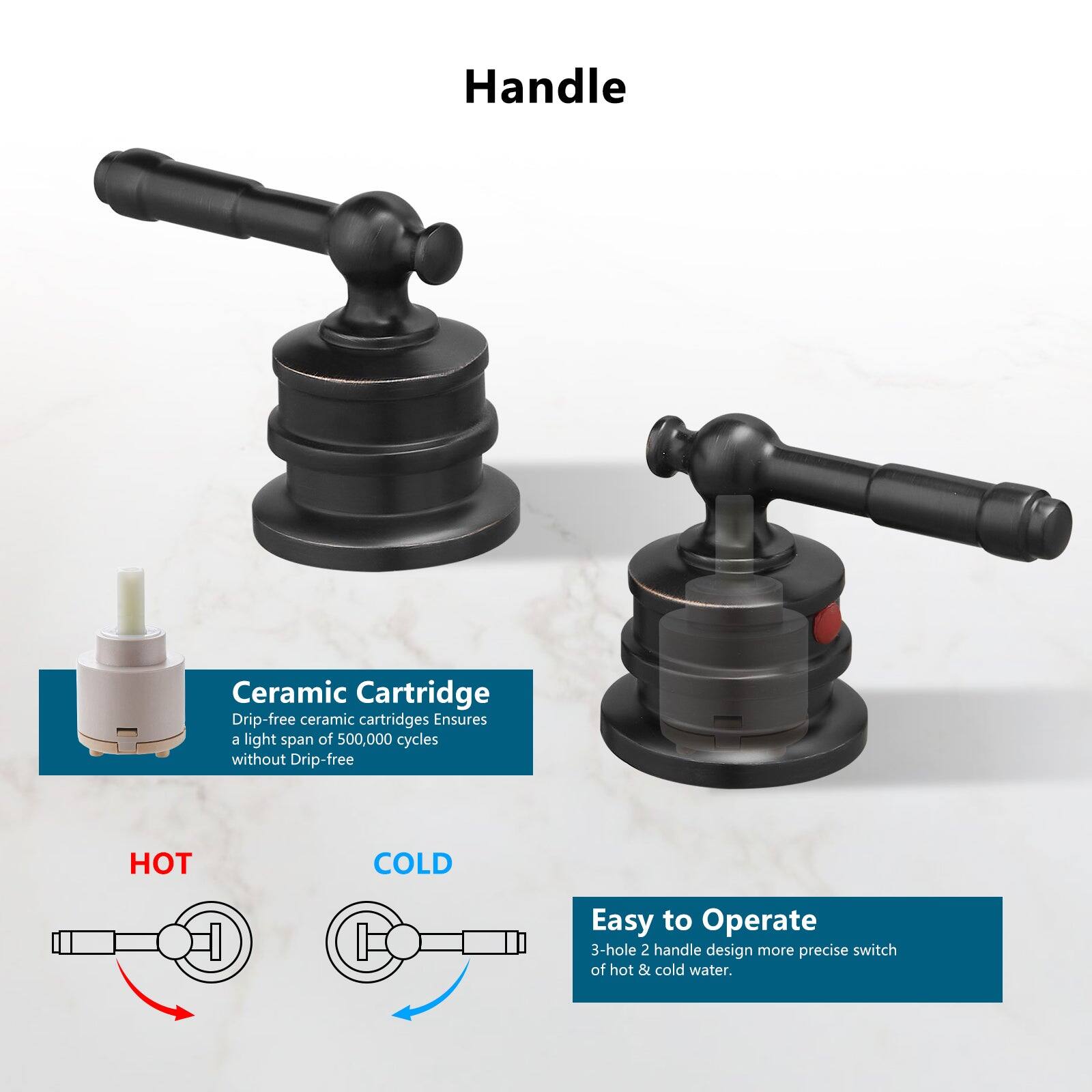 Handle

Ceramic Cartridge  
Drip-free ceramic cartridges ensure a light span of 500,000 cycles without Drip-free

Easy to Operate  
3-hole 2 handle design more precise switch of hot & cold water.