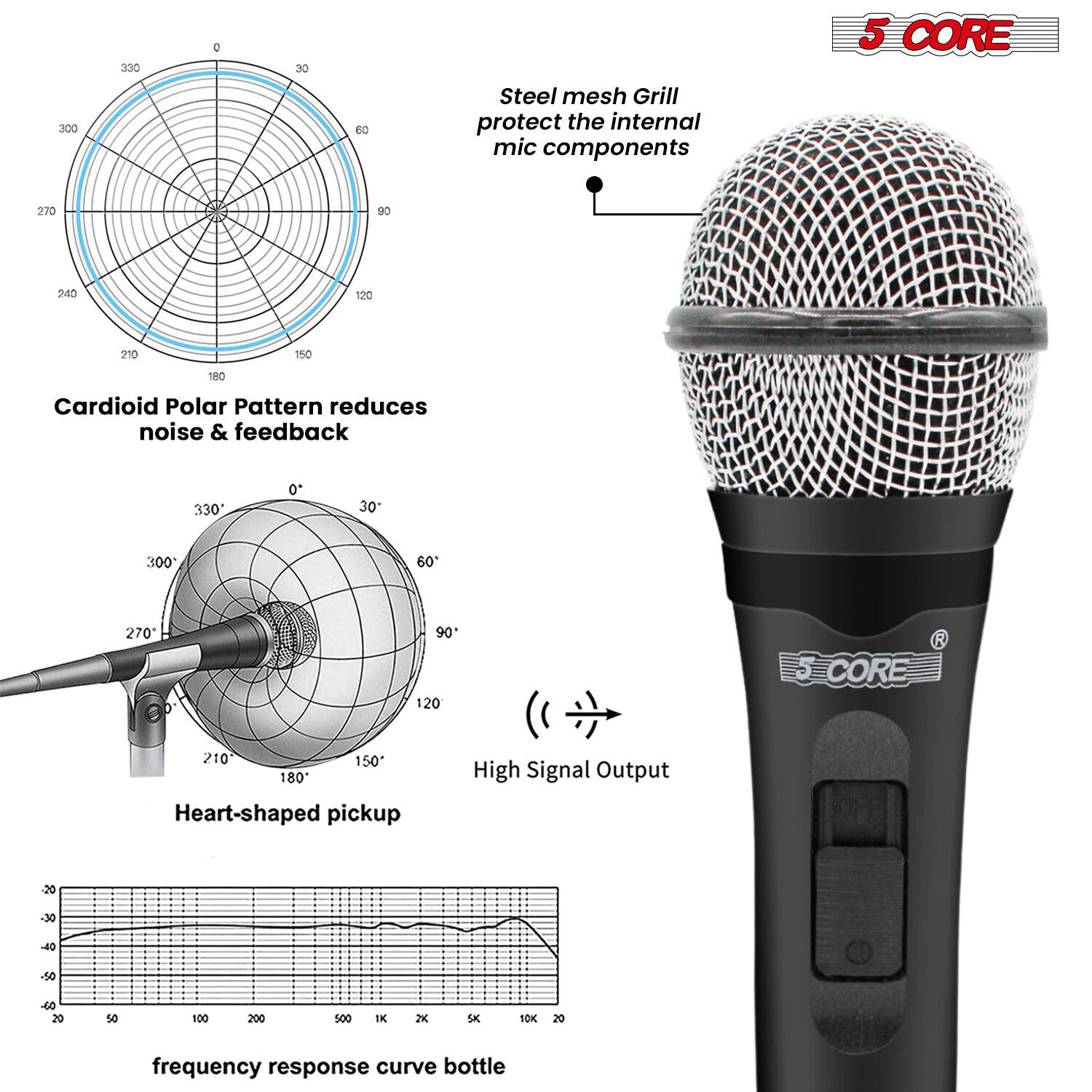 300 330 C 30 60 Steel mesh grill protect the internal mic components 5 CORE 270 S 2D 90 240 120 210 150 180 Cardioid Polar Pattern reduces noise & feedback 330 0 30 300 60 270 90 120 5CORE 210 150 180 Heart-shaped pickup High Signal Output 20 -30 -40 -50 -60 20 50 100 200 500 IK 2 SK 10K 20 frequency response curve bottle