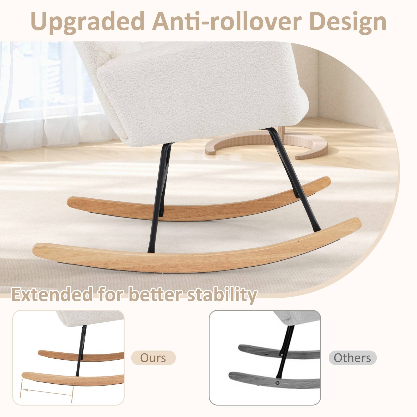 Upgraded Anti-rollover Design

Extended for better stability

Ours

Others
