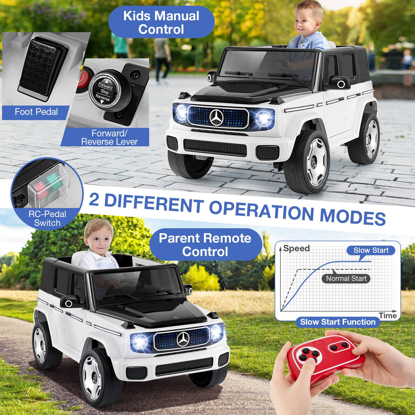 Kids Manual Control  
Foot Pedal  
Forward/Reverse Lever  
2 DIFFERENT RC-Pedal OPERATION MODES  
Switch Parent Remote Control  
I Speed Slow Start Normal Start Time Slow Start Function