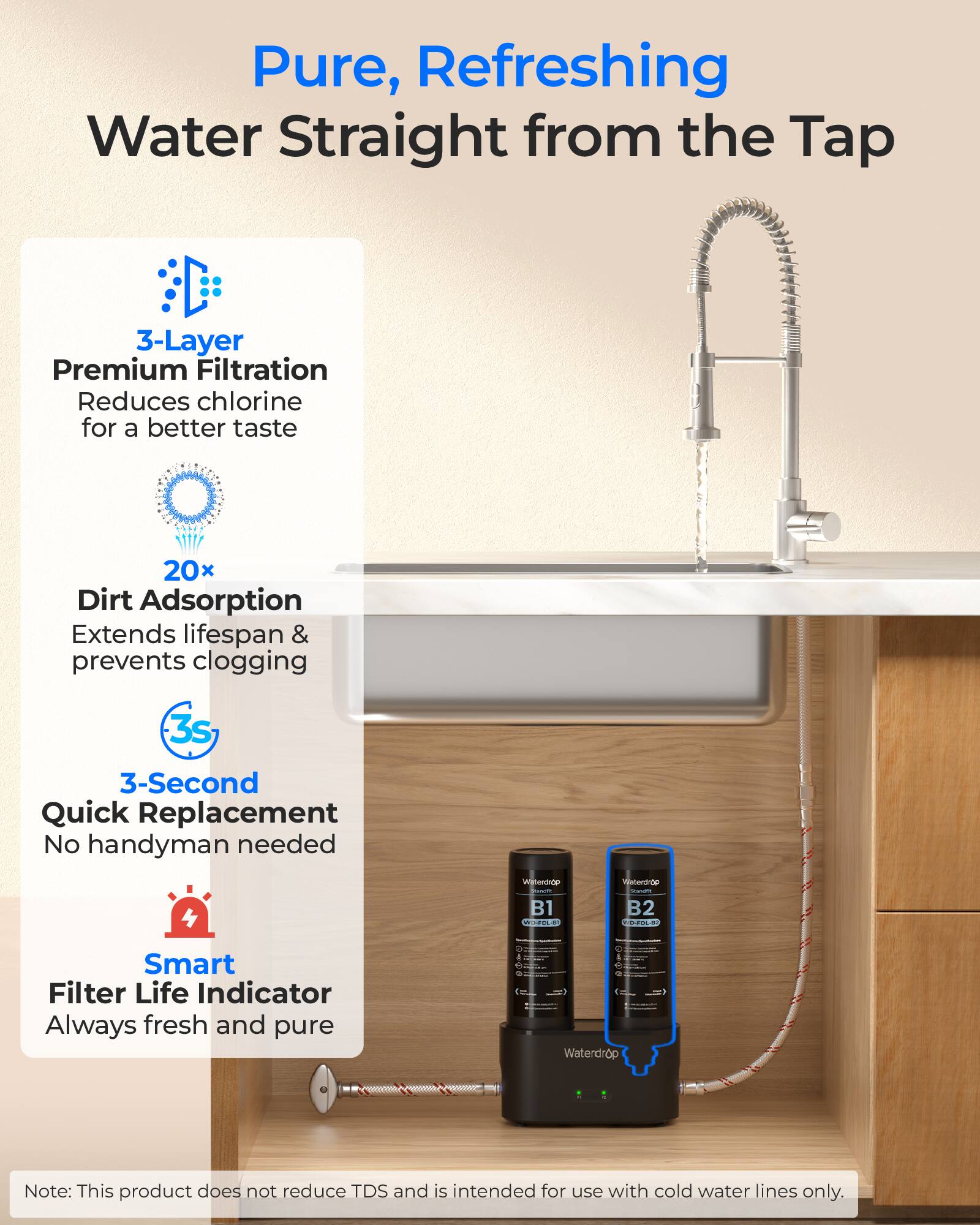 Pure, Refreshing Water Straight from the Tap

3-Layer Premium Filtration
Reduces chlorine for a better taste

20x Dirt Adsorption
Extends lifespan & prevents clogging

3-Second Quick Replacement
No handyman needed

Smart Filter Life Indicator
Always fresh and pure

Note: This product does not reduce TDS and is intended for use with cold water lines only.