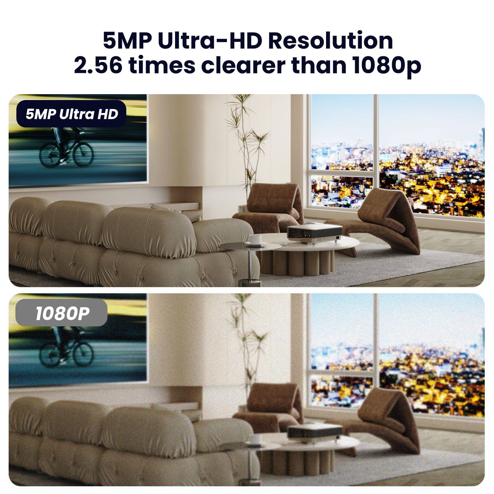 5MP Ultra-HD Resolution  
2.56 times clearer than 1080p  

5MP Ultra HD  

1080P