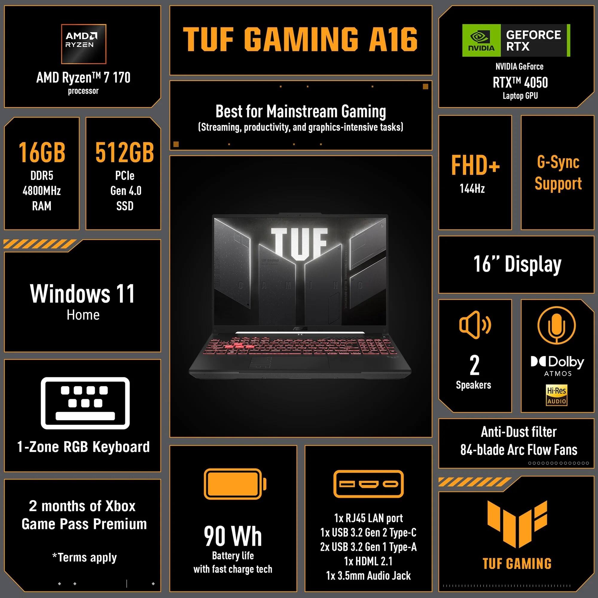 TUF GAMING A16  
AMD Ryzen™ 7 1700 processor  
Best for Mainstream Gaming (Streaming, productivity, and graphics-intensive tasks)  
16GB DDR5 4800MHz RAM  
512GB PCIe Gen 4.0 SSD  
Windows 11 Home  
NVIDIA GeForce RTX™ 4050 Laptop GPU  
FHD+ 144Hz Support  
16" Display  
2 Speakers Dolby ATMOS Hi-Res AUDIO  
1-Zone RGB Keyboard  
Anti-Dust filter 84-blade Arc Flow Fans  
90 Wh Battery life with fast charge tech  
1x RJ45 LAN port  
1x USB 3.2 Gen 2 Type-C  
2x USB 3.2 Gen 1 Type-A  
1x HDMI 2.1  
1x 3.5mm Audio Jack  
2 months of Xbox Game Pass Premium *Terms apply