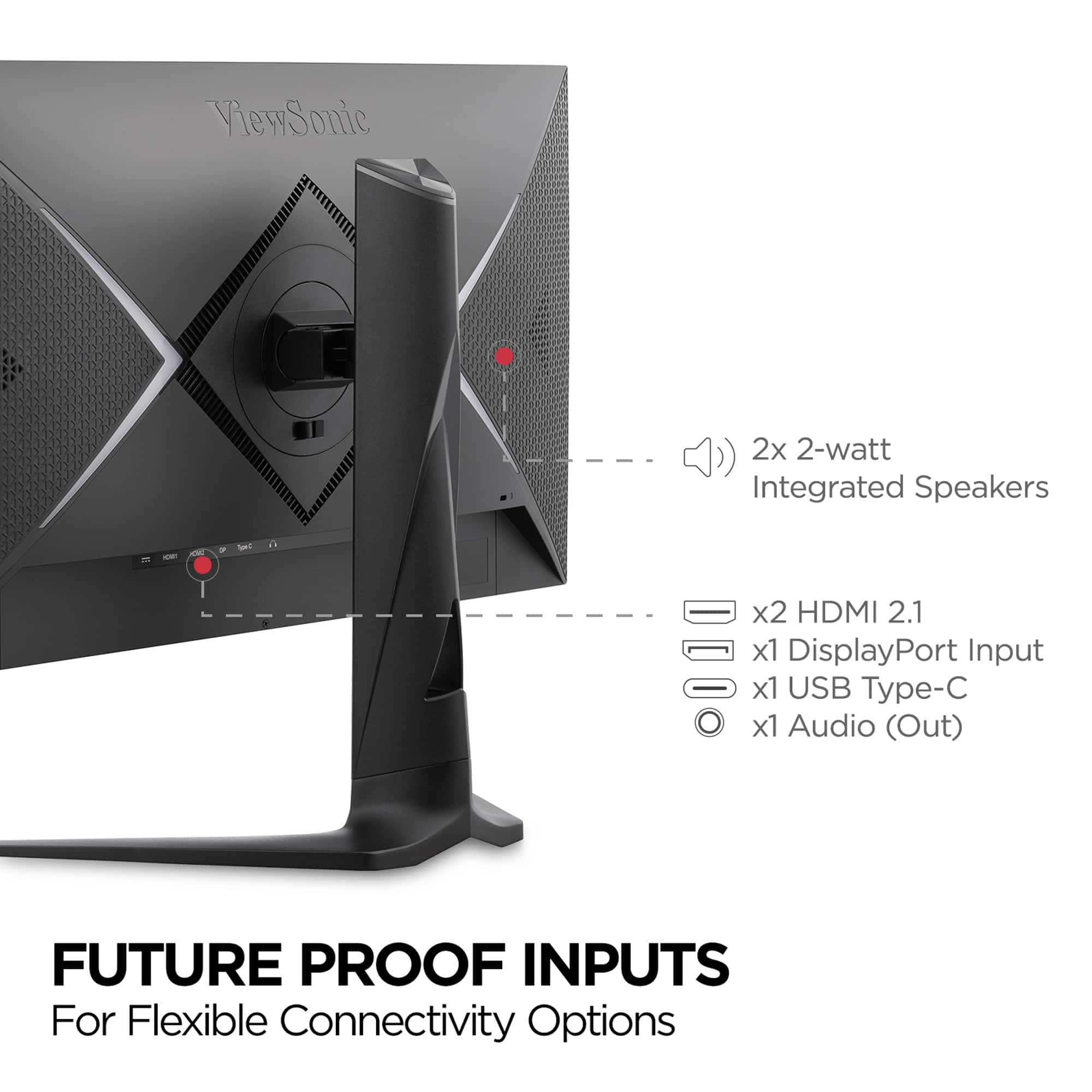 The text on the image is already grouped and correctly written. It reads: "ViewSonic 2x 2-watt Integrated Speakers - x2 HDMI 2.1 x1 DisplayPort Input x1 USB Type-C x1 Audio (Out) FUTURE PROOF INPUTS For Flexible Connectivity Options."