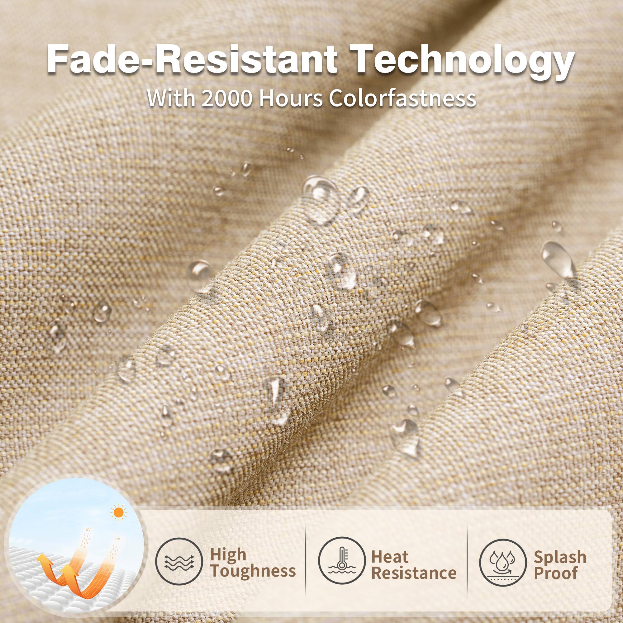 Fade-Resistant Technology  
With 2000 Hours Colorfastness  
High Toughness  
Heat Resistance  
Splash Proof
