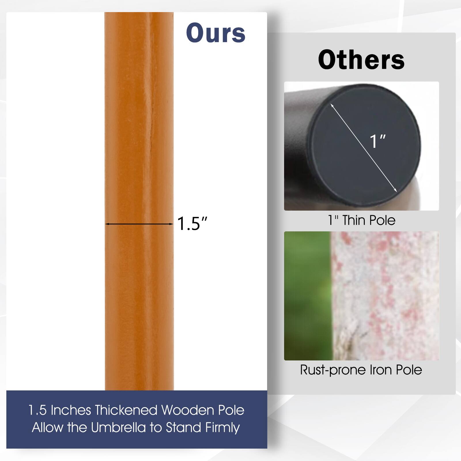 Ours: 1.5" 1.5 Inches Thickened Wooden Pole Allow the Umbrella to Stand Firmly

Others: 1" 1" Thin Pole Rust-prone Iron Pole