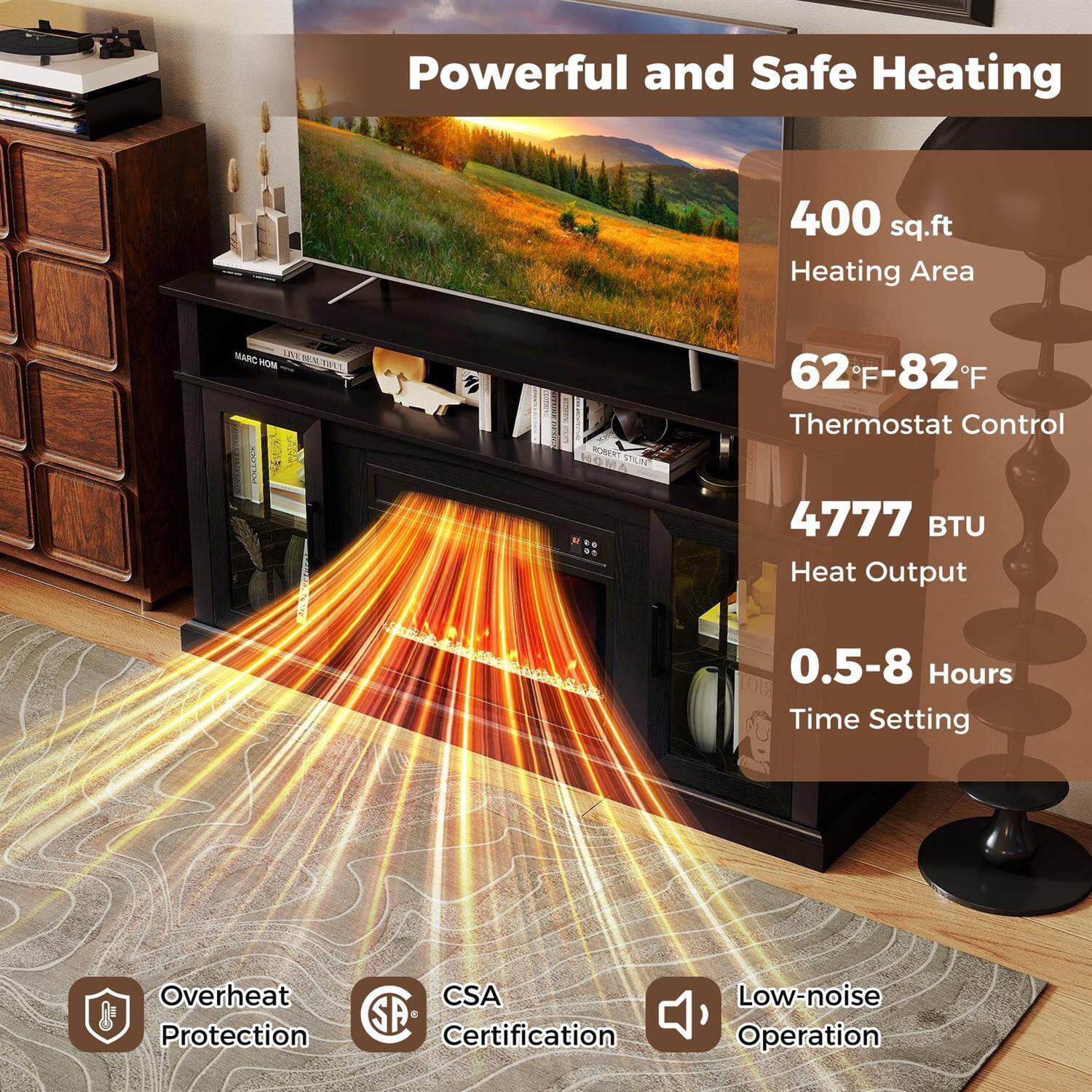 Powerful and Safe Heating

- 400 sq.ft Heating Area
- 62°F-82°F Thermostat Control
- 4777 BTU Heat Output
- 0.5-8 Hours Time Setting
- Overheat Protection
- CSA Certification
- Low-noise Operation