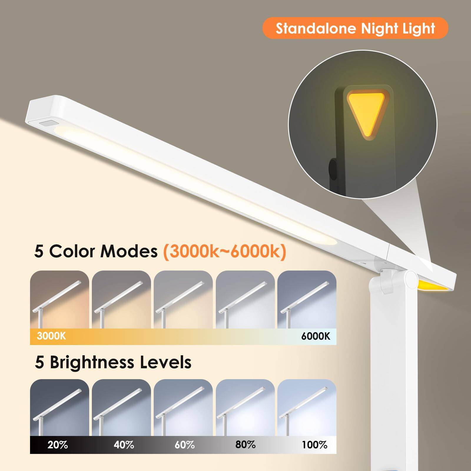 Standalone Night Light

5 Color Modes (3000k~6000k)

3000K 6000K

5 Brightness Levels

20% 40% 60% 80% 100%