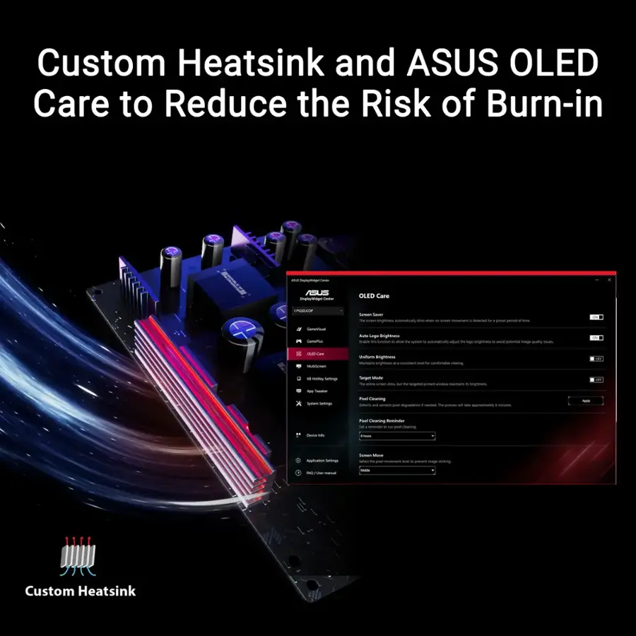 Custom Heatsink and ASUS OLED Care to Reduce the Risk of Burn-in.