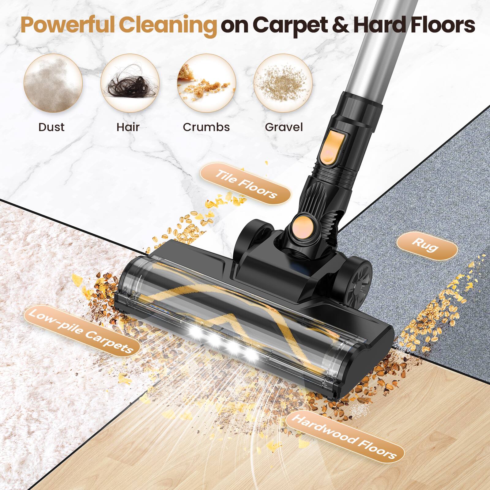 Powerful Cleaning on Carpet & Hard Floors  
Dust Hair Crumbs Gravel Tile Floors Rug Low-pile Carpets Hardwood Floors