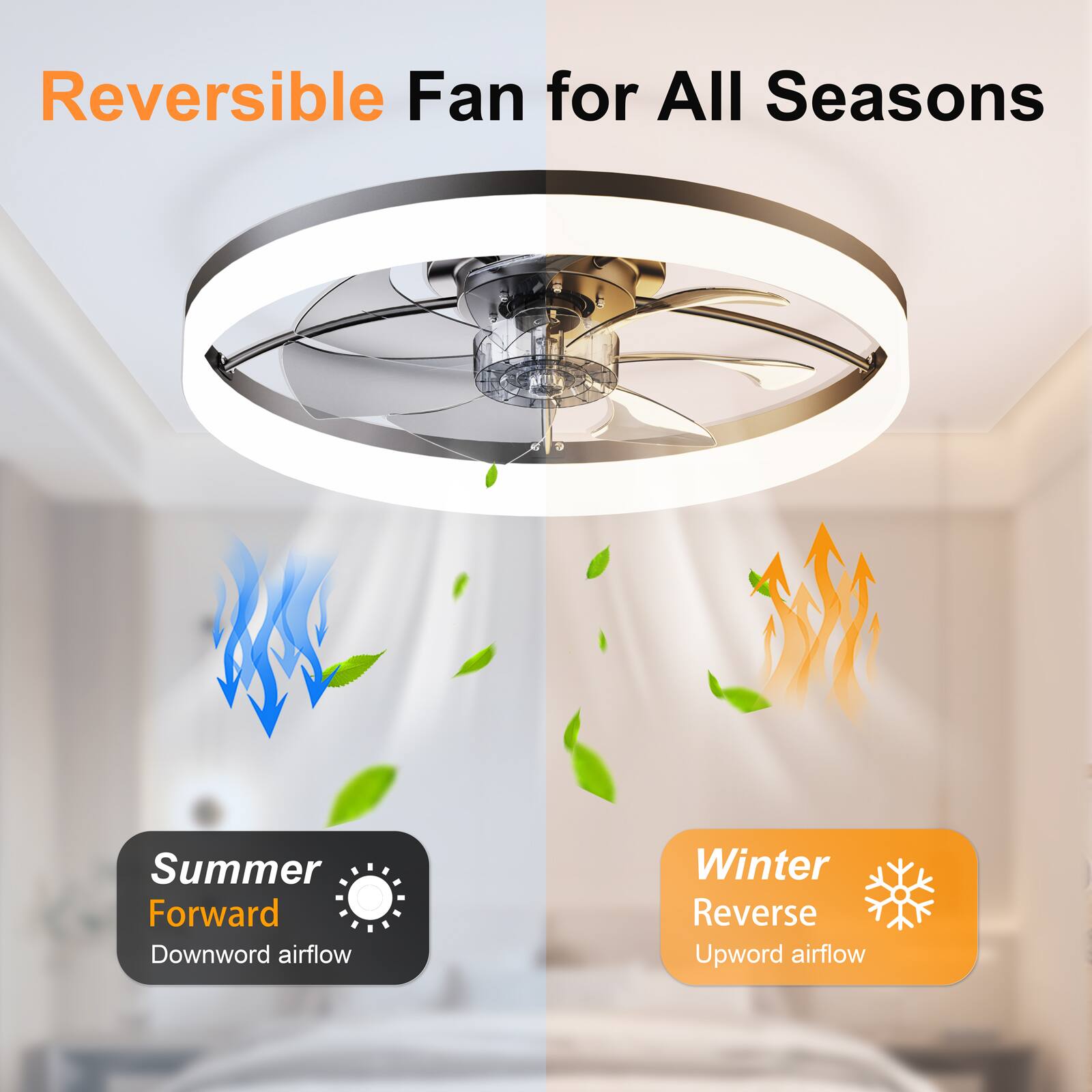 Reversible Fan for All Seasons

Summer Forward Downward airflow

Winter Reverse Upward airflow