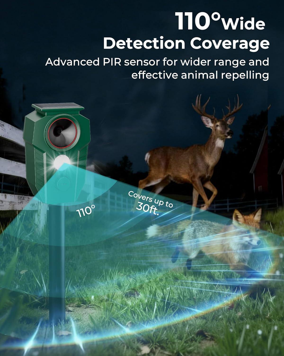 110° Wide Detection Coverage  
Advanced PIR sensor for wider range and effective animal repelling  
Covers up to 30ft.