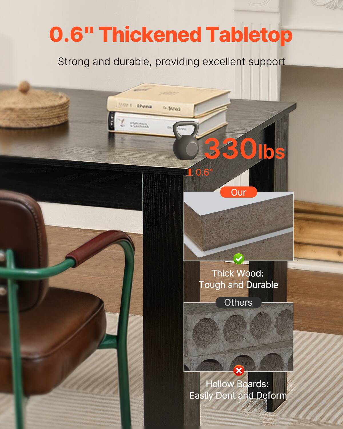 0.6" Thickened Tabletop

Strong and durable, providing excellent support

330 lbs

Our Thick Wood: Tough and Durable

Others Hollow Boards: Easily Dent and Deform