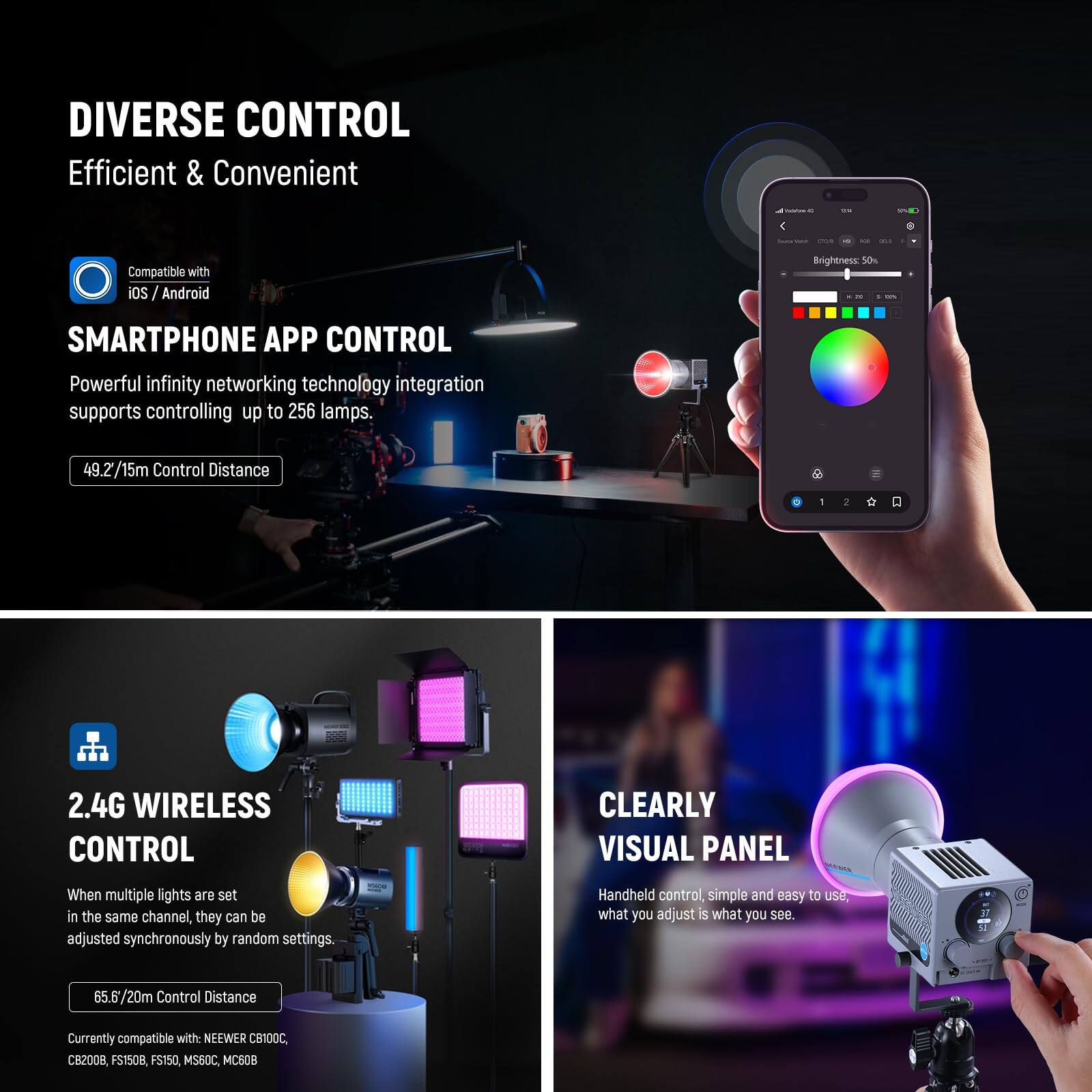 DIVERSE CONTROL  
Efficient & Convenient  

Compatible with iOS / Android  

SMARTPHONE APP CONTROL  
Powerful infinity networking technology integration supports controlling up to 256 lamps.  
49.2/15m Control Distance  

2.4G WIRELESS CONTROL  
When multiple lights are set in the same channel, they can be adjusted synchronously by random settings.  
65.6/20m Control Distance  

CLEARLY VISUAL PANEL  
Handheld control, simple and easy to use. What you adjust is what you see.  

Currently compatible with:  
NEEWER CB100C, CB2008, FS1508, FS150, MSS0C, C608