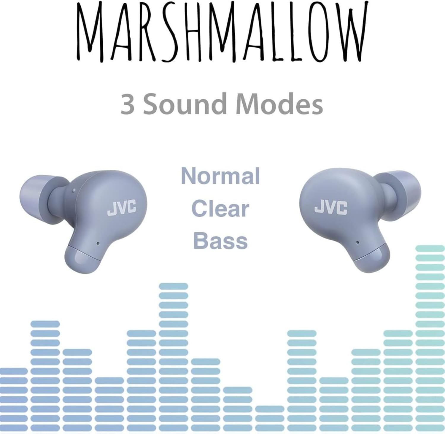 MARSHMALLOW  
3 Sound Modes  
Normal  
Clear  
Bass