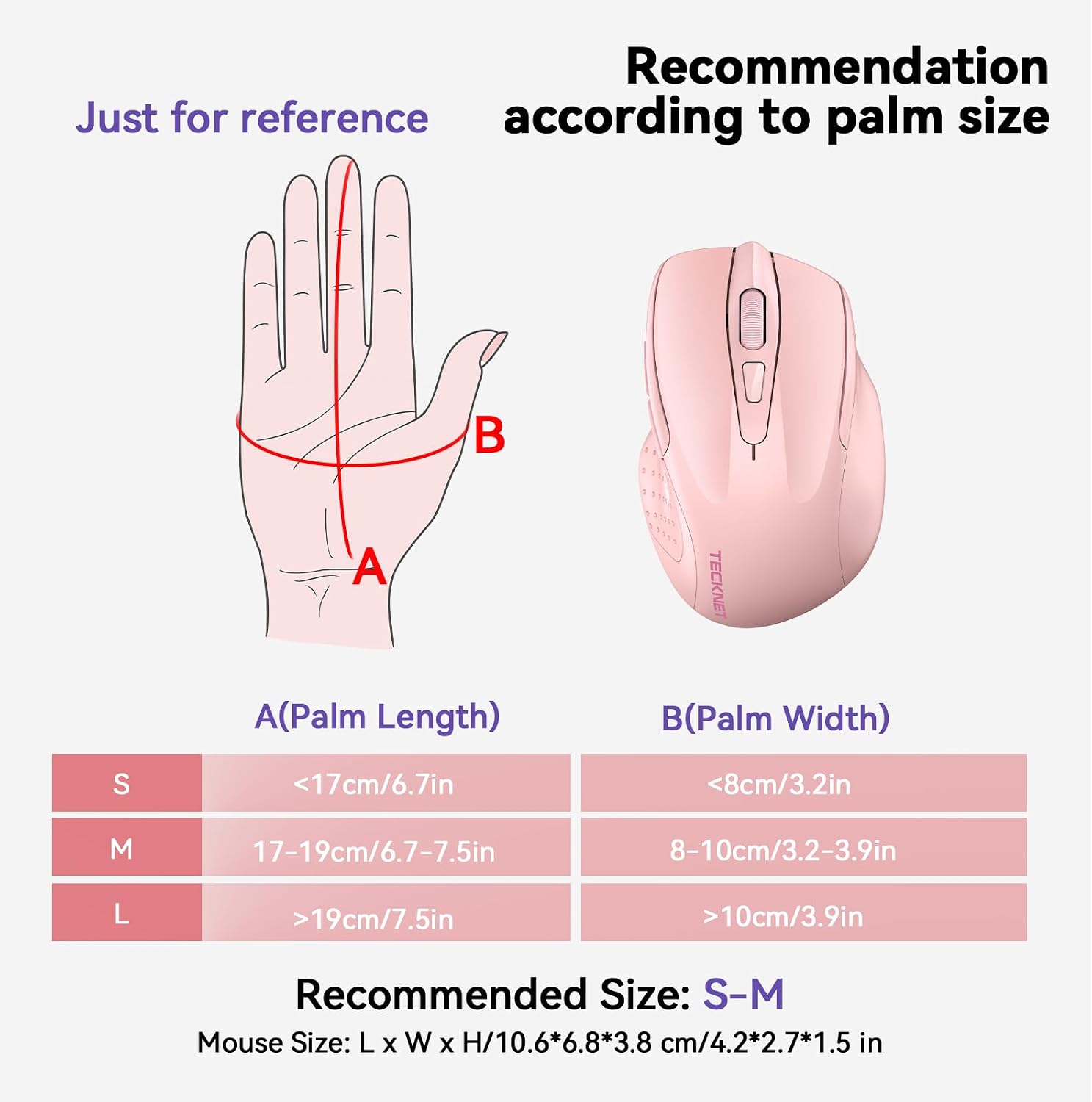 Recommendation Just for reference according to palm size

A (Palm Length)
B (Palm Width)

S
<17cm/6.7in
<8cm/3.2in

M
17-19cm/6.7-7.5in
8-10cm/3.2-3.9in

L
>19cm/7.5in
>10cm/3.9in

Recommended Size: S-M

Mouse Size: L x W x H/10.6*6.8*3.8 cm/4.2*2.7*1.5 in