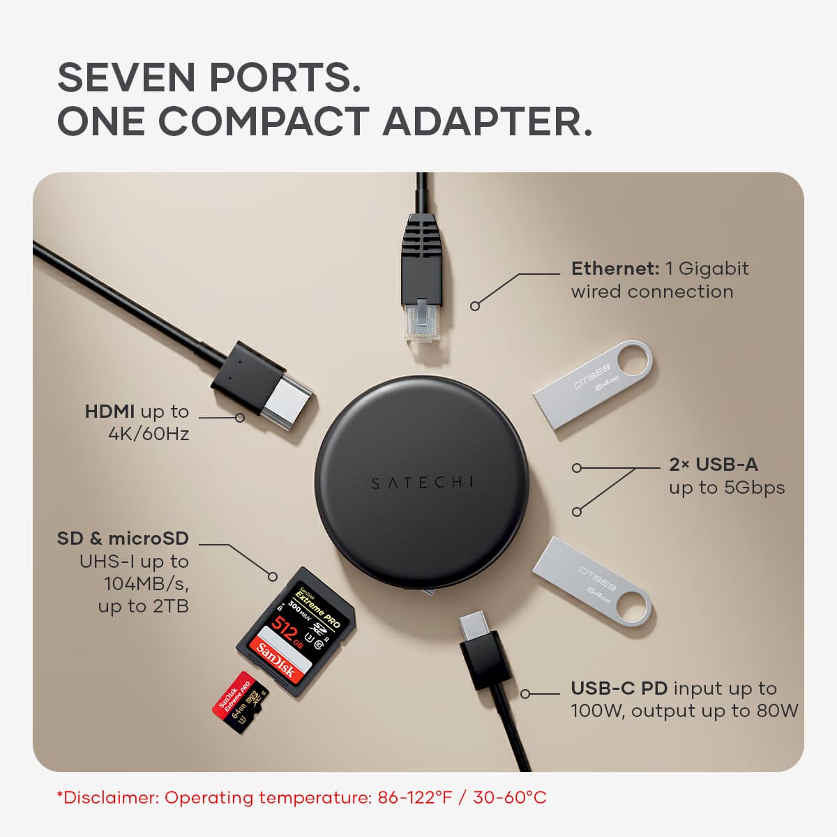 Satechi OntheGo 7 in 1 USB C Hub, 100W PD, HDMI 4K/60Hz, Ethernet