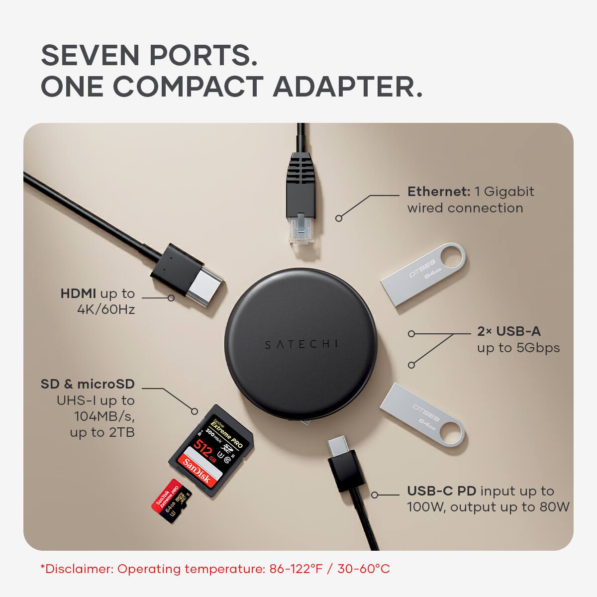 SEVEN PORTS. ONE COMPACT ADAPTER.  
Ethernet: 1 Gigabit wired connection  
HDMI up to 4K/60Hz  
SD & microSD UHS-I up to 104MB/s, up to 2TB  
2x USB-A up to 5Gbps  
USB-C PD input up to 100W, output up to 80W  
*Disclaimer: Operating temperature: 86-122F / 30-60C