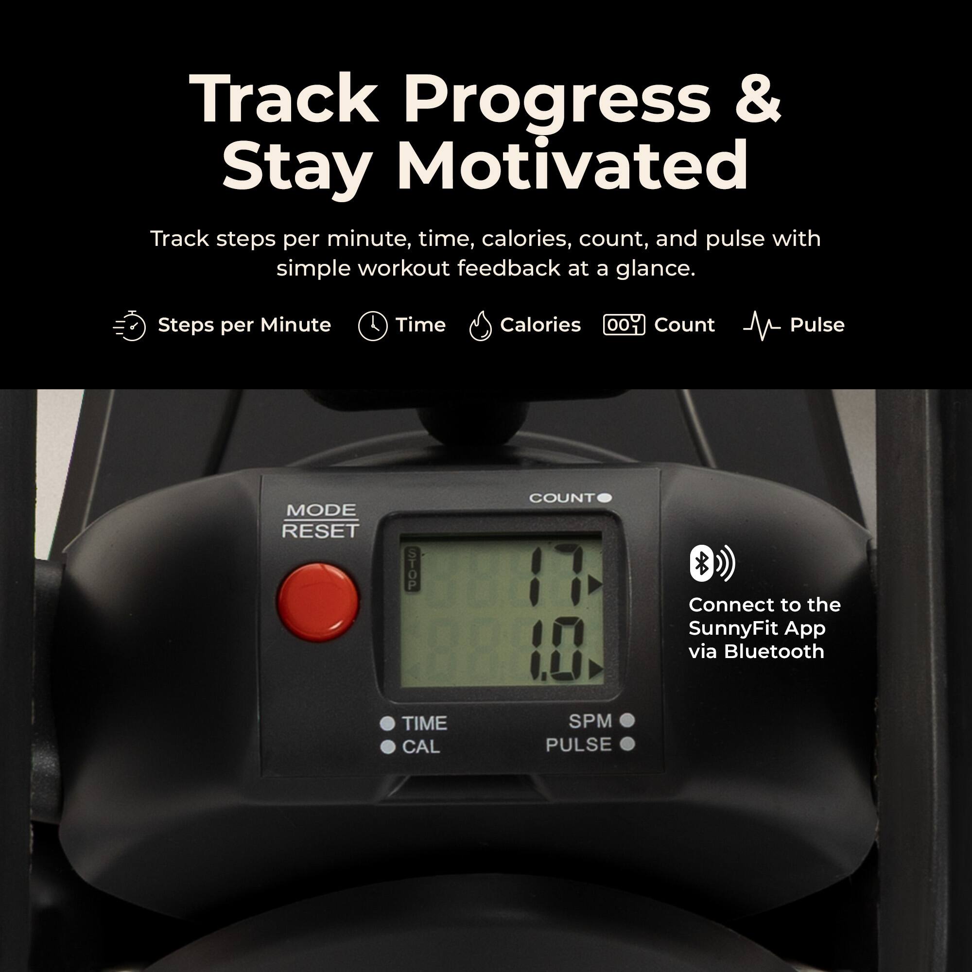 Track Progress & Stay Motivated

Track steps per minute, time, calories, count, and pulse with simple workout feedback at a glance.

Steps per Minute Time Calories 0 Count Pulse

MODE RESET STOP COUNT

Connect to the SunnyFit App via Bluetooth

TIME CAL SPM PULSE