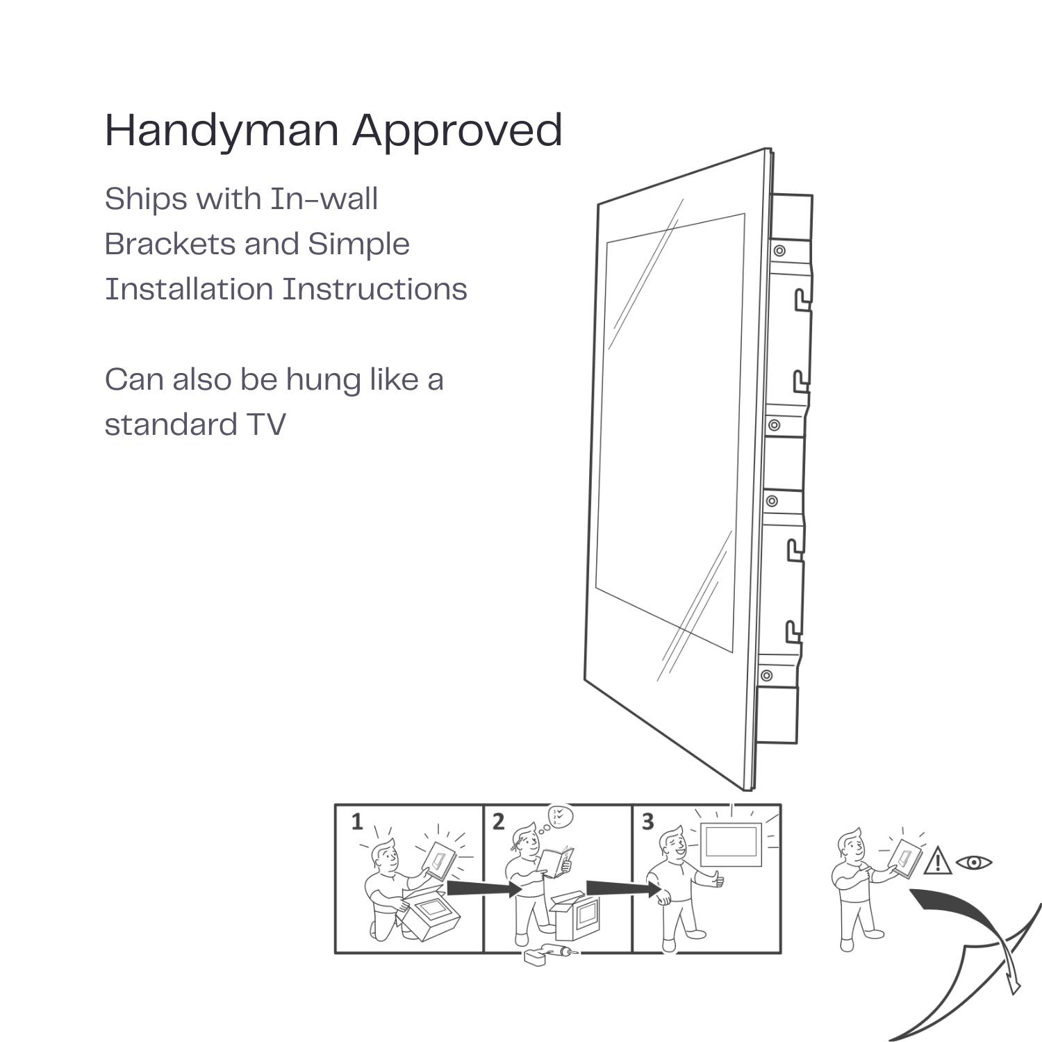 Handyman Approved  
Ships with In-wall Brackets and Simple Installation Instructions  
Can also be hung like a standard TV  

1.  
2.  
3.