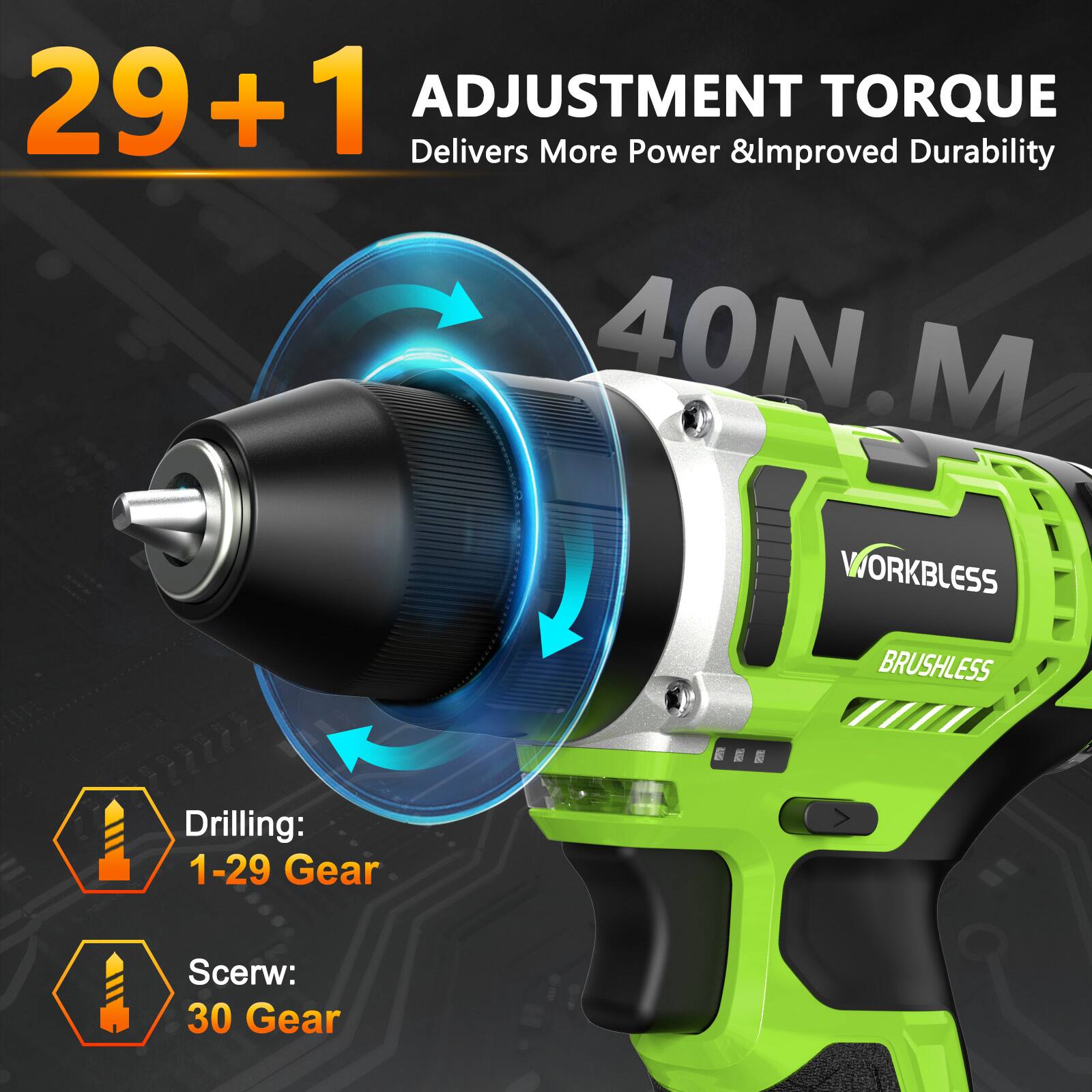 29+1 ADJUSTMENT TORQUE  
Delivers More Power & Improved Durability  

40N.M  

WORKBLESS v2azzz  
BRUSHLESS  

Drilling: 1-29 Gear  
Screw: 30 Gear