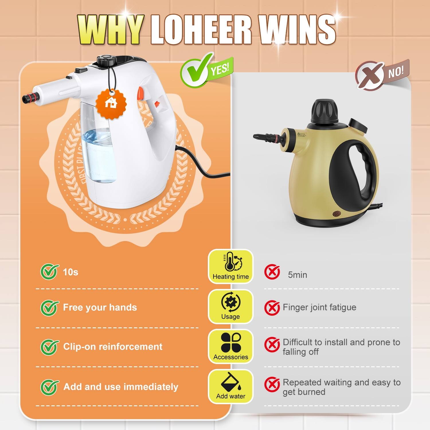 WHY LOHEER WINS

YES!  
- 10s Heating time  
- Free your hands  
- Clip-on reinforcement  
- Add and use immediately  

NO!  
- 5min Heating time  
- Finger joint fatigue  
- Difficult to install and prone to falling off  
- Repeated waiting and easy to get burned