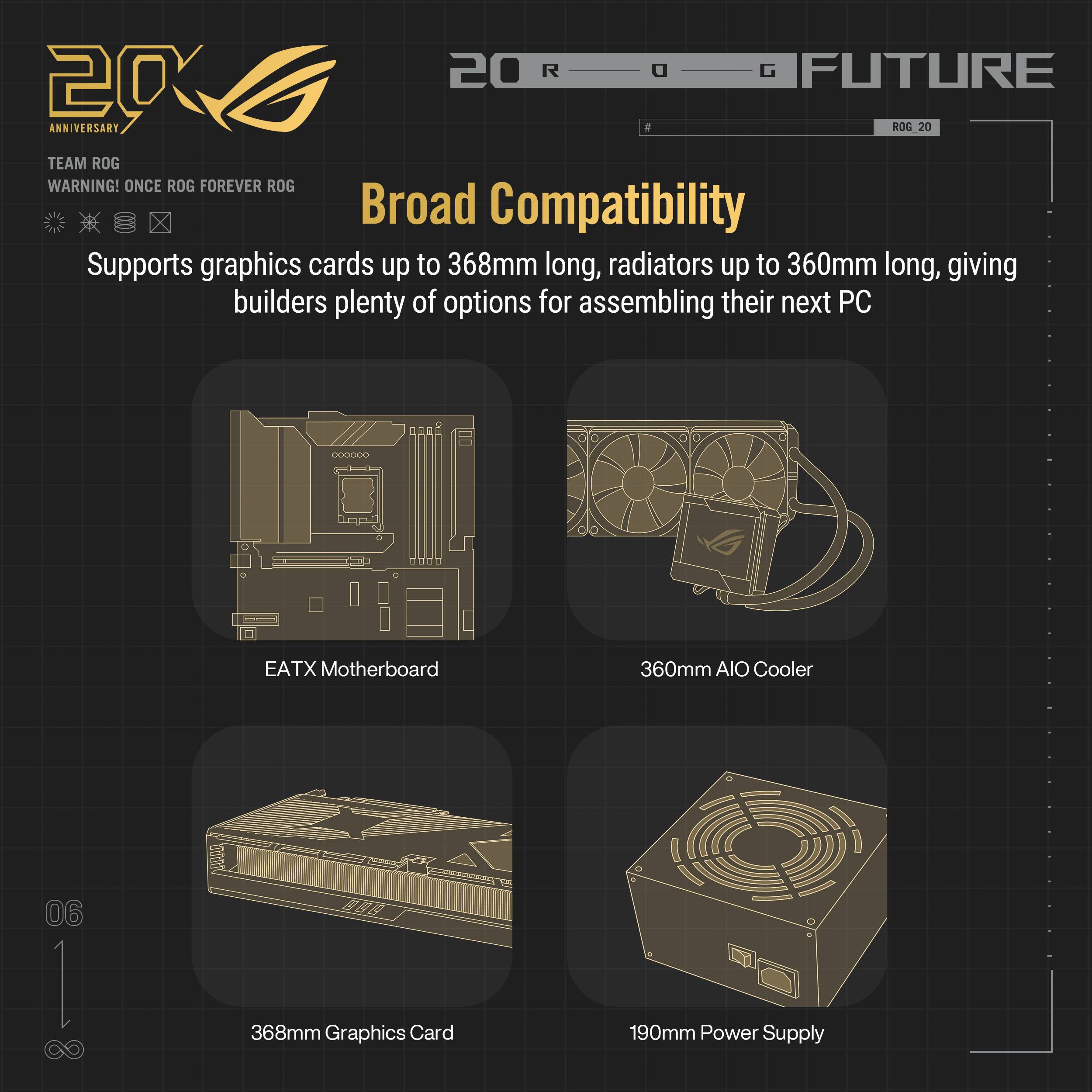 20th Anniversary ROG Future  
Team ROG  
Warning! Once ROG, Forever ROG  

Broad Compatibility  
Supports graphics cards up to 368mm long, radiators up to 360mm long, giving builders plenty of options for assembling their next PC  

EATX Motherboard  
360mm AIO Cooler  
368mm Graphics Card  
190mm Power Supply