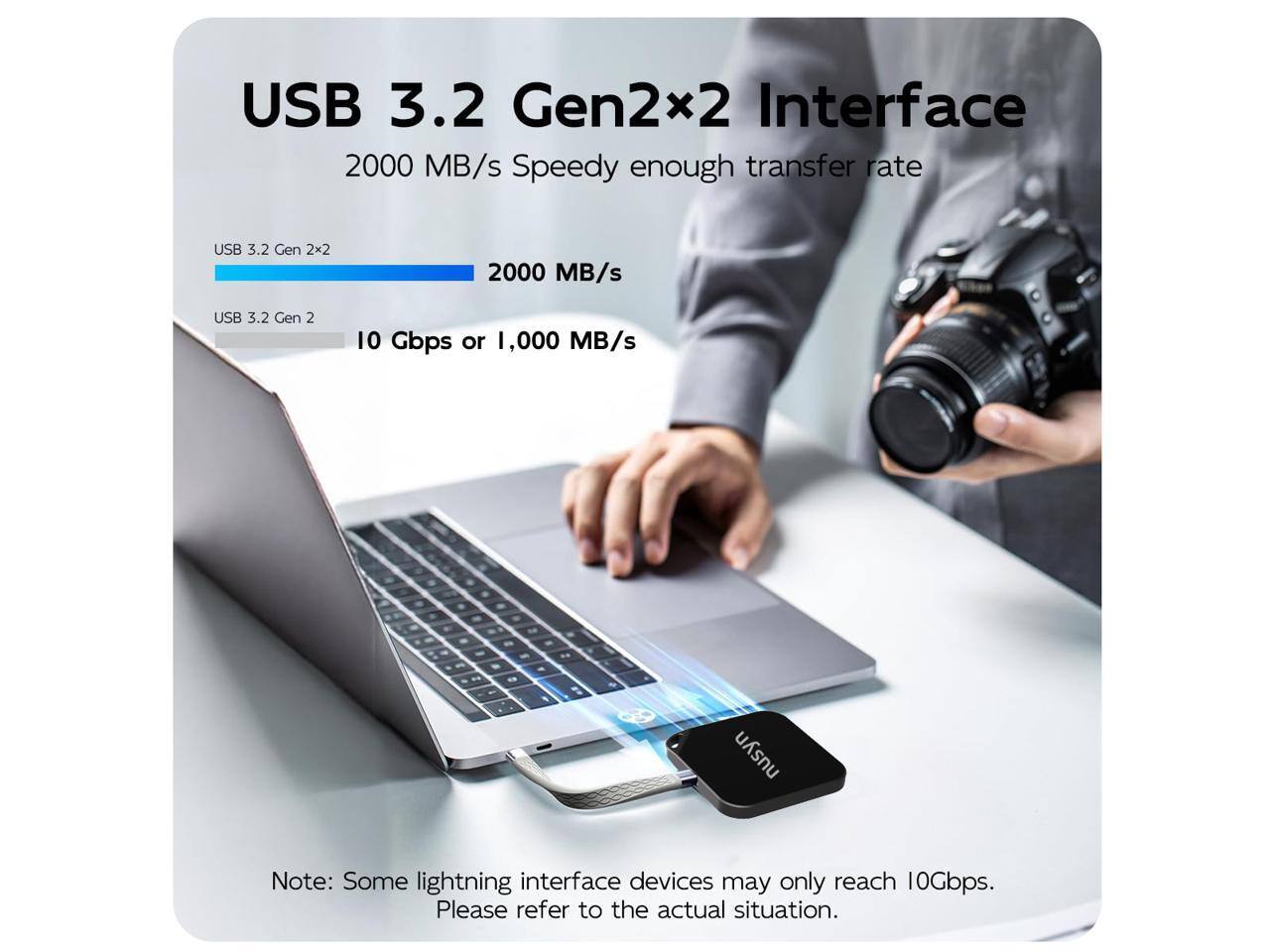 USB 3.2 Gen2x2 Interface  
2000 MB/s Speedy enough transfer rate  

USB 3.2 Gen 2x2  
2000 MB/s  

USB 3.2 Gen 2  
10 Gbps or 1,000 MB/s  

Note: Some lightning interface devices may only reach 10Gbps. Please refer to the actual situation.