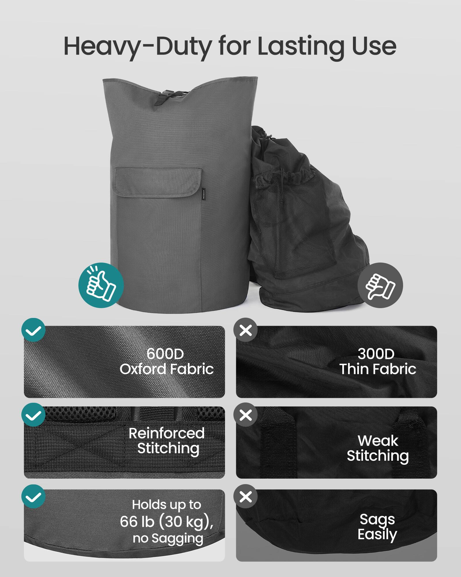 Heavy-Duty for Lasting Use

- 600D Oxford Fabric
- Reinforced Stitching
- Holds up to 66 lb (30 kg), no Sagging

- 300D Thin Fabric
- Weak Stitching
- Sags Easily