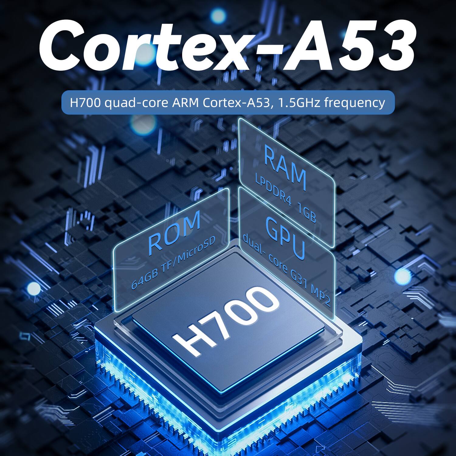Cortex-A53, H700 quad-core ARM Cortex-A53, 1.5GHz frequency, LPDDR4 RAM 1GB, ROM TF/MicroSD, dual-core GPU G31 MP2, H700.