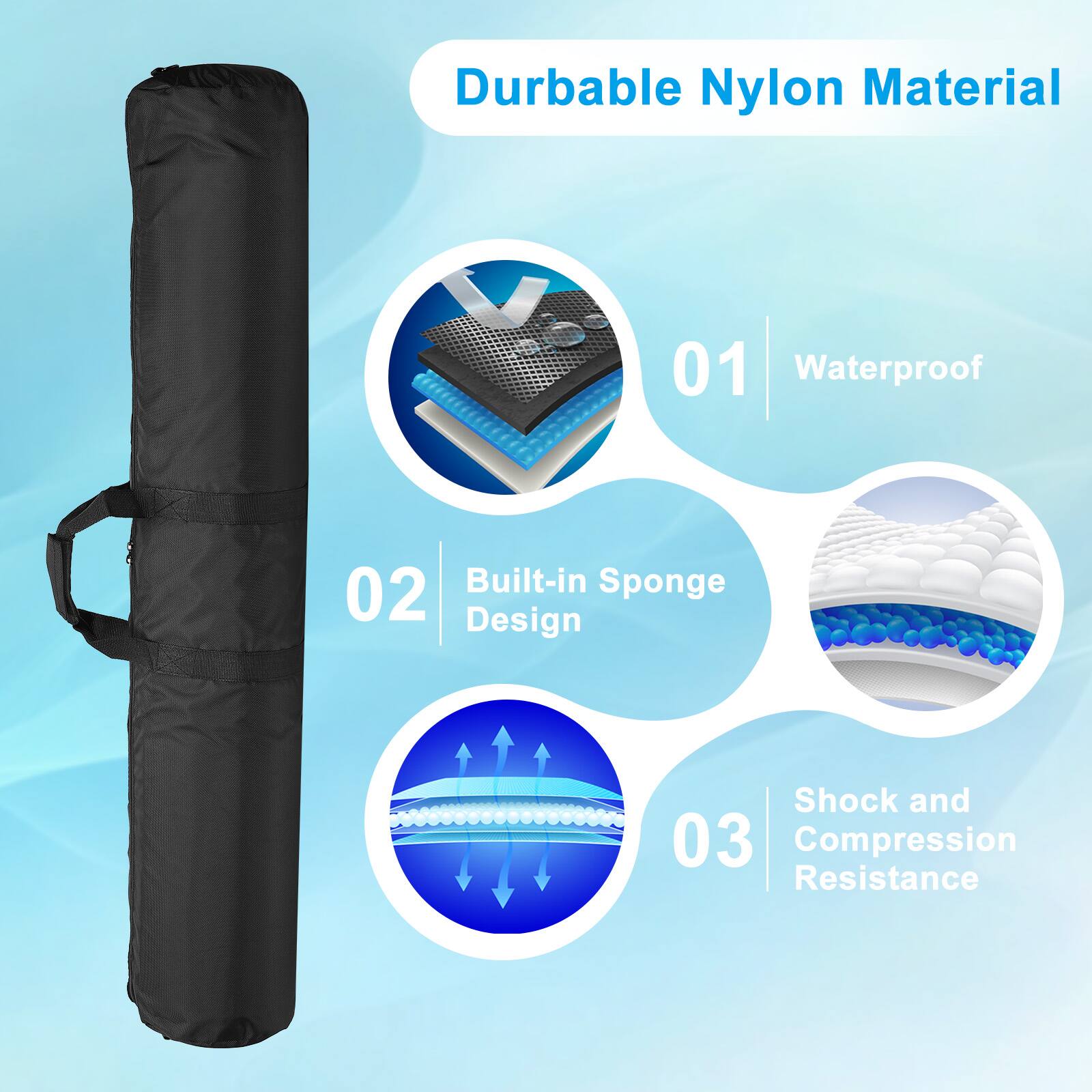 Durable Nylon Material  
01 Waterproof  
02 Built-in Sponge Design  
03 Shock and Compression Resistance