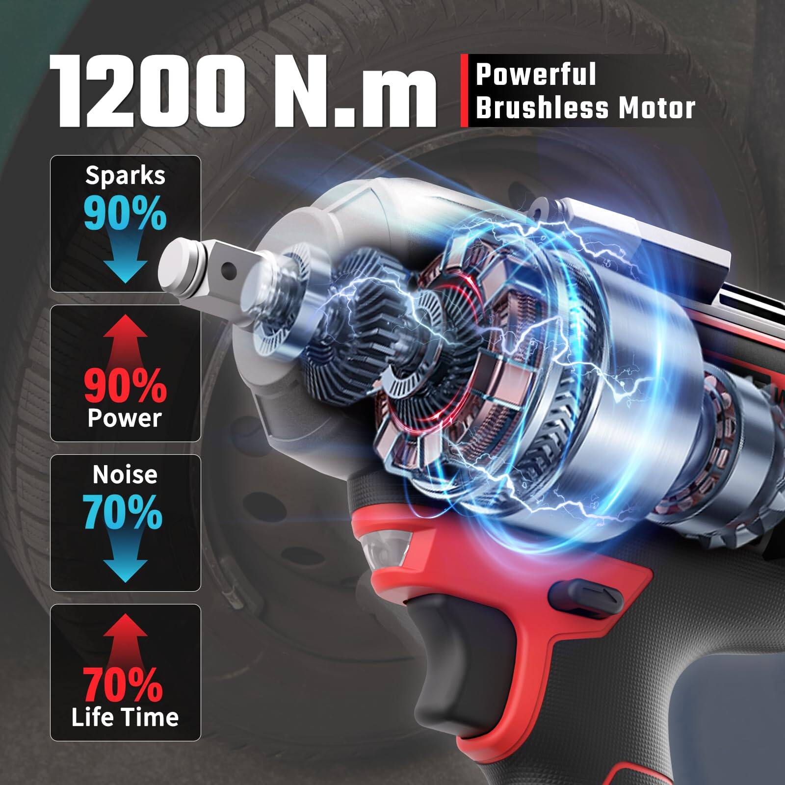 Powerful 1200 N.m Brushless Motor

- Sparks 90%
- Power 90%
- Noise 70%
- Life Time 70%