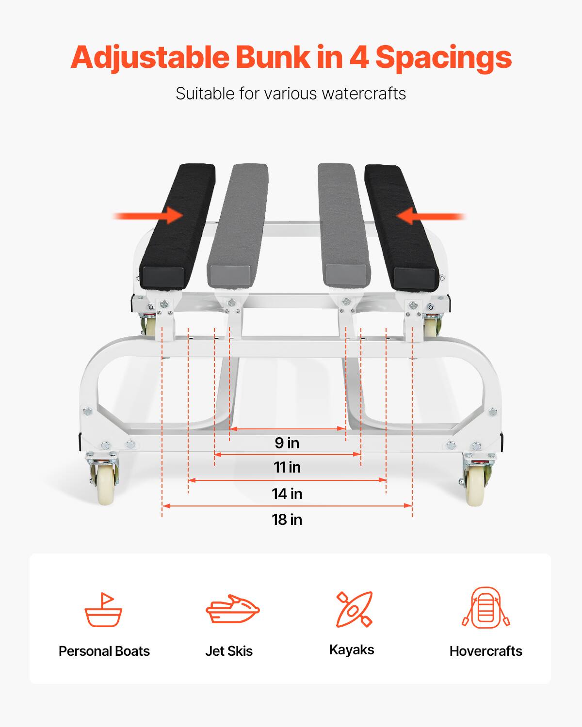 Adjustable Bunk in 4 Spacings  
Suitable for various watercrafts  
9 in, 11 in, 14 in, 18 in  
Personal Boats, Jet Skis, Kayaks, Hovercrafts