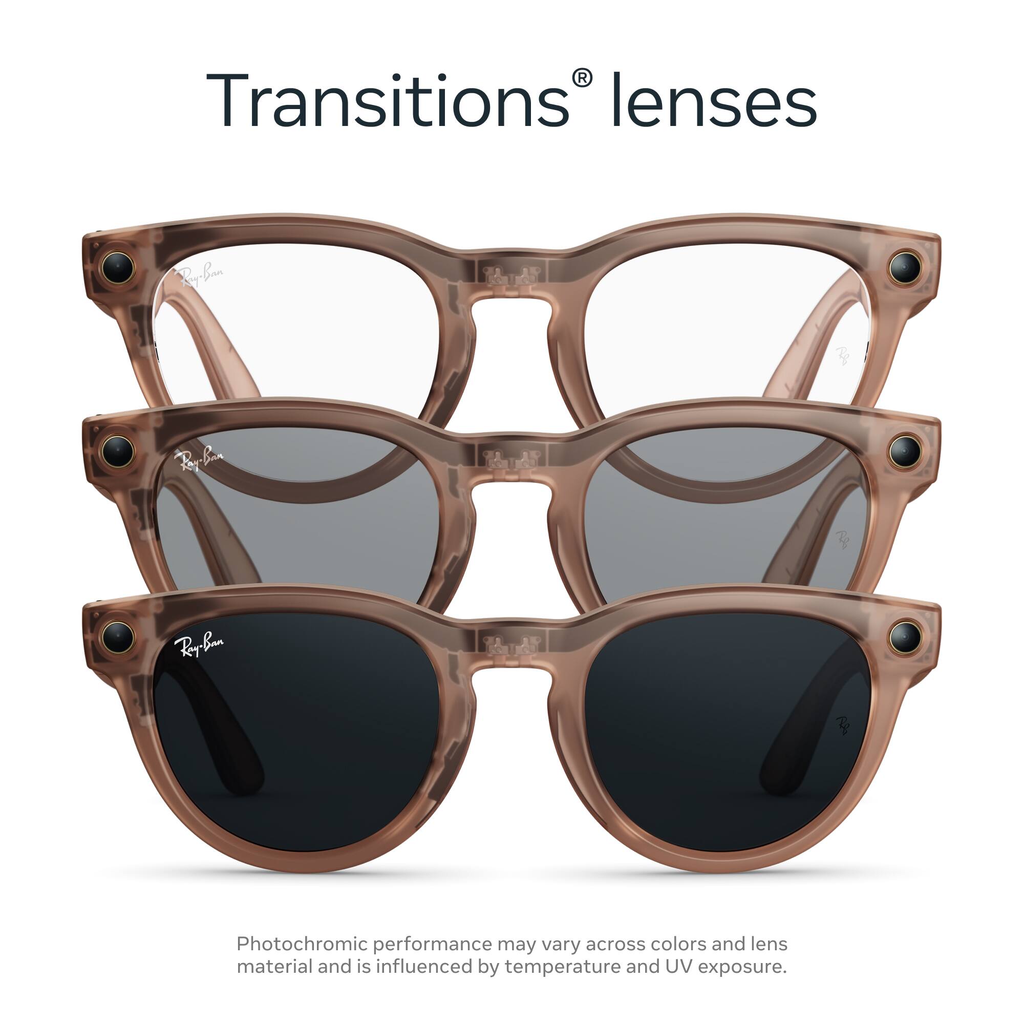Transitions® lenses

Photochromic performance may vary across colors and lens material and is influenced by temperature and UV exposure.