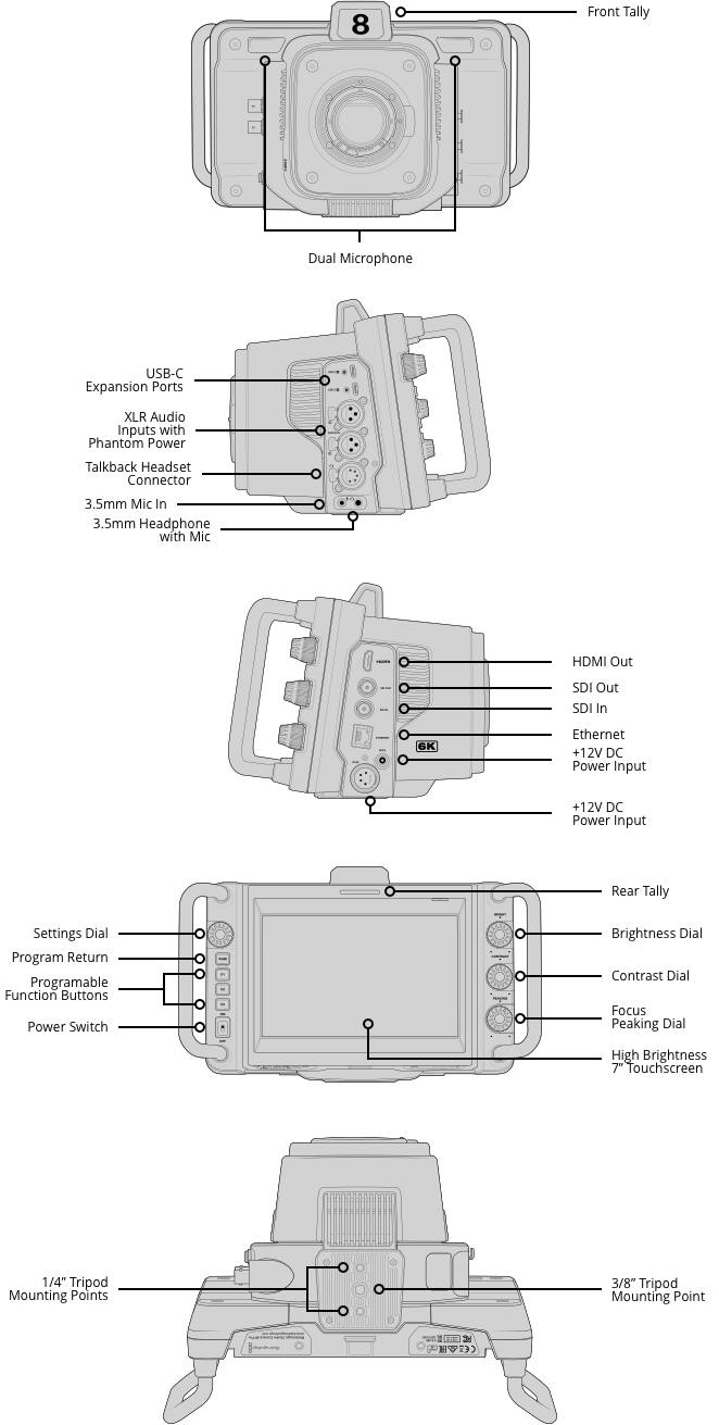 media item thumbnail